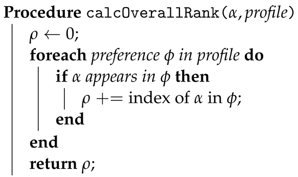 Sensors 24 05125 i004