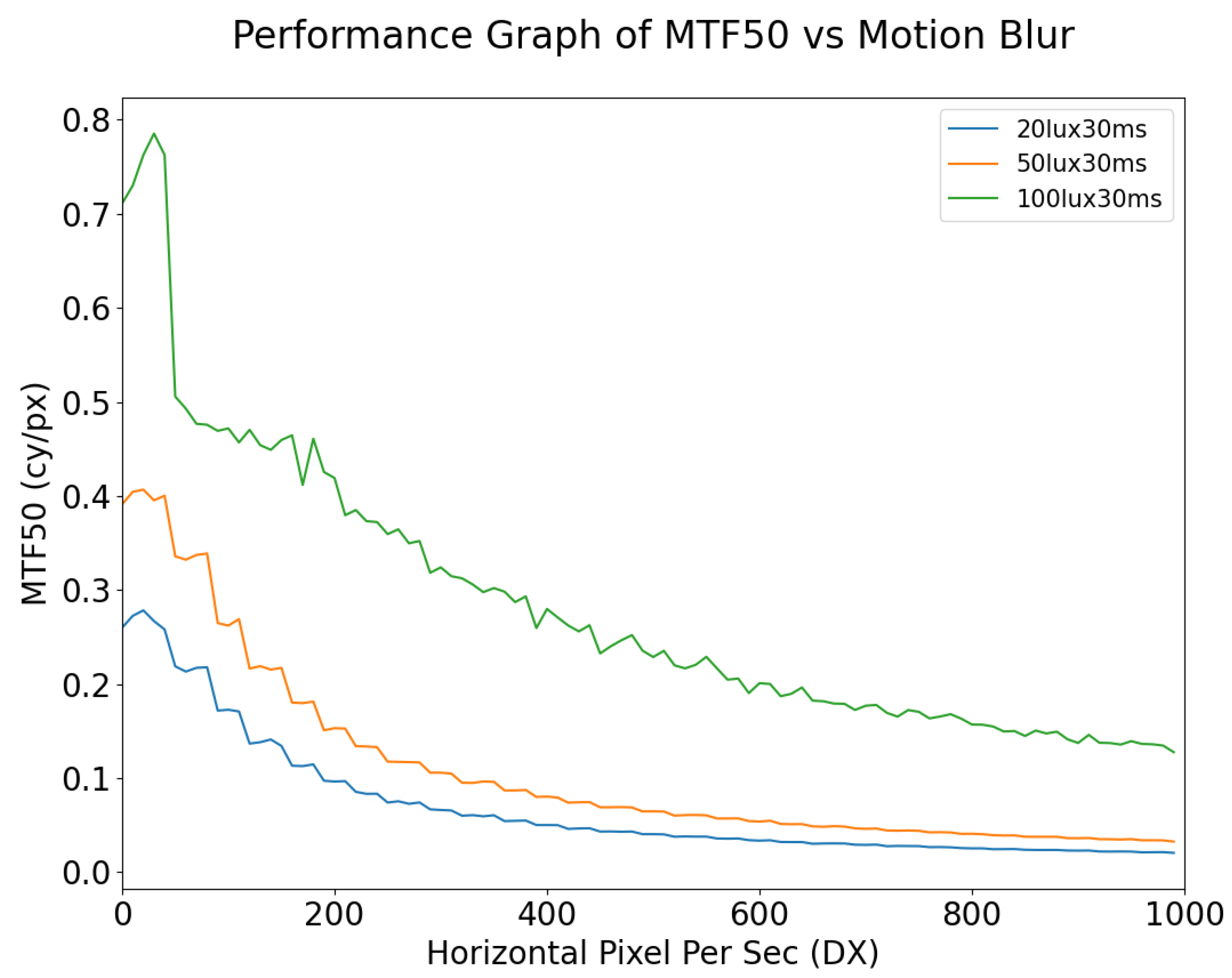 Sensors 24 05135 g014