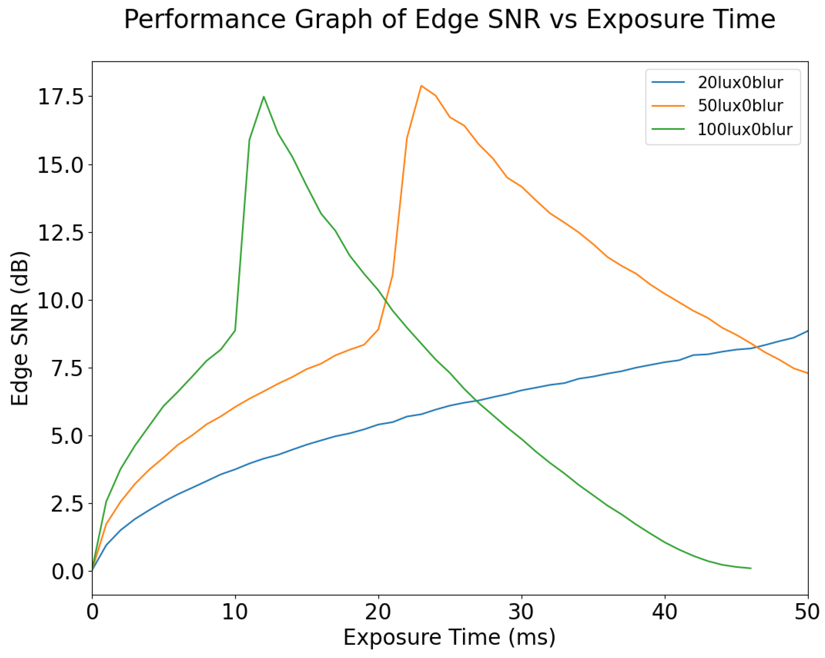 Sensors 24 05135 g017