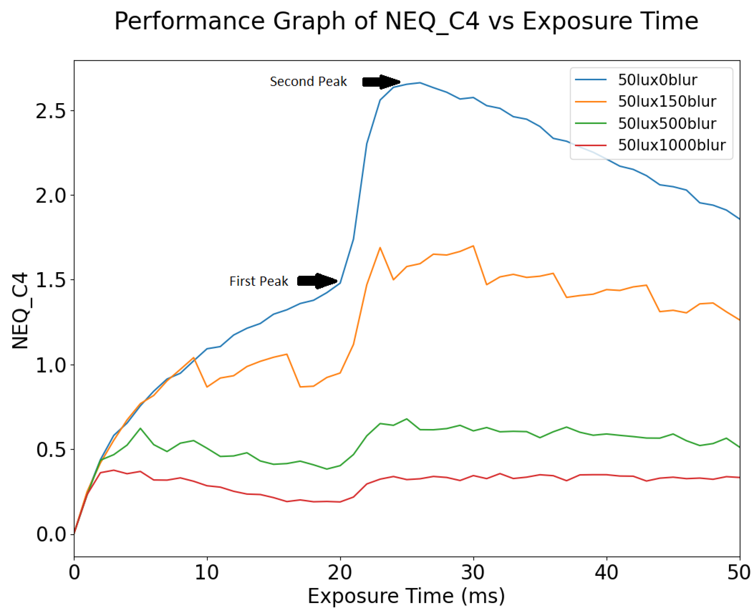 Sensors 24 05135 g019