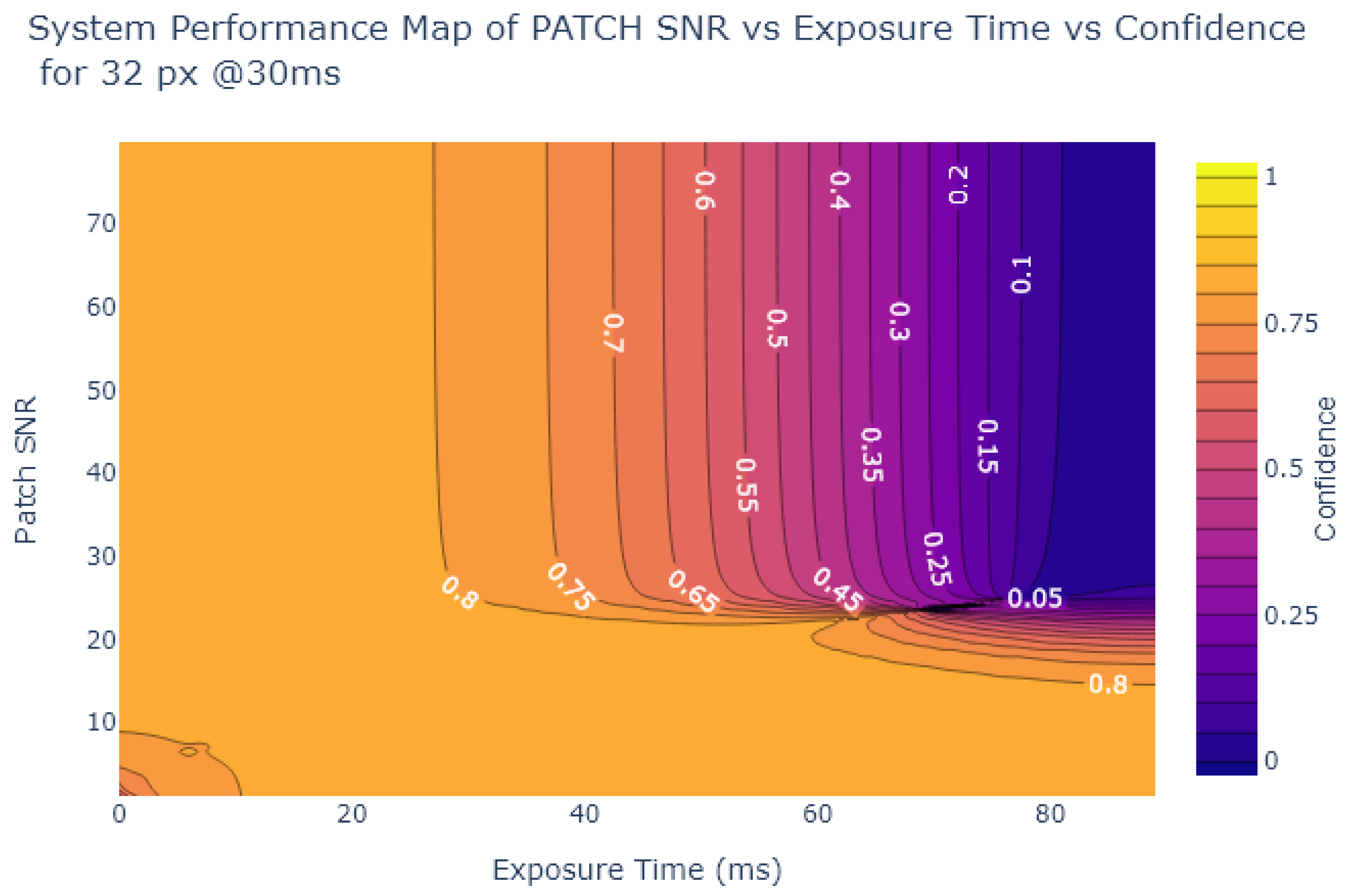 Sensors 24 05135 g024