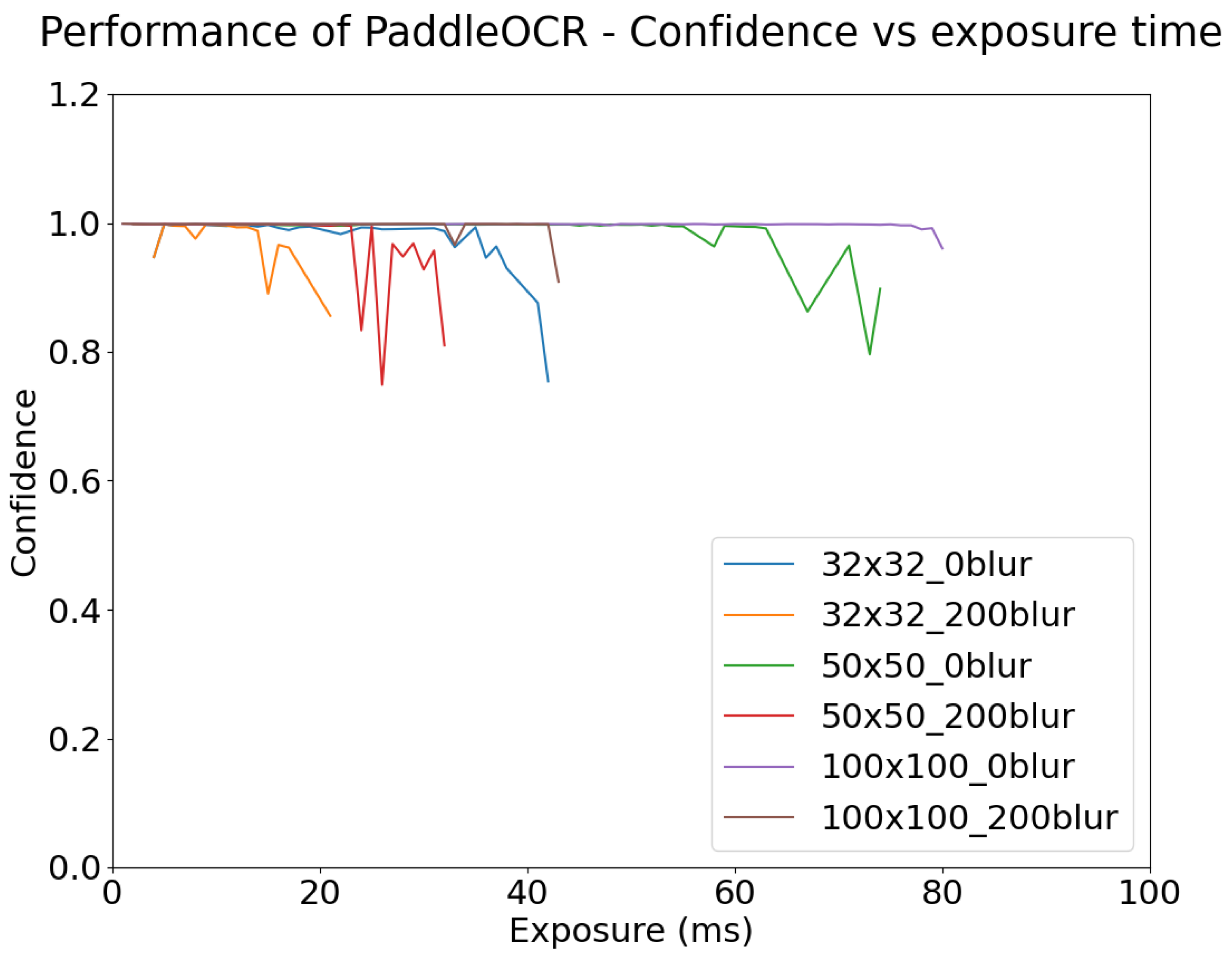 Sensors 24 05135 g030