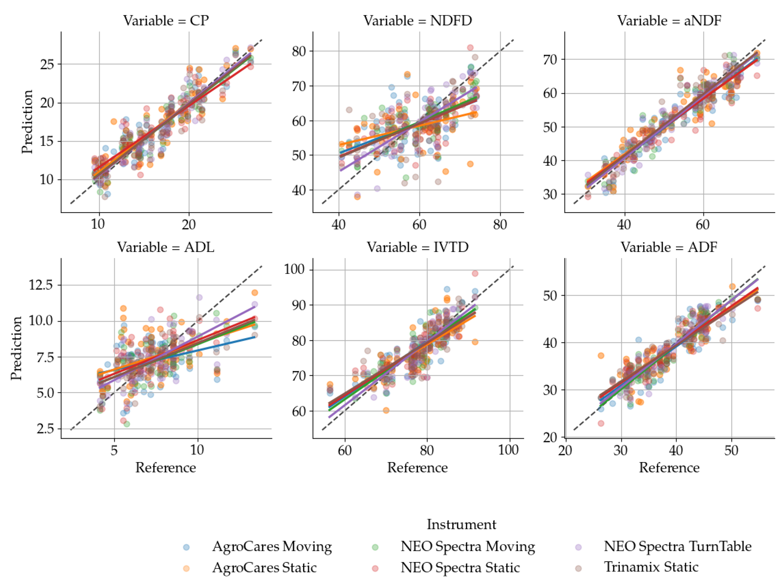 Sensors 24 05136 g003