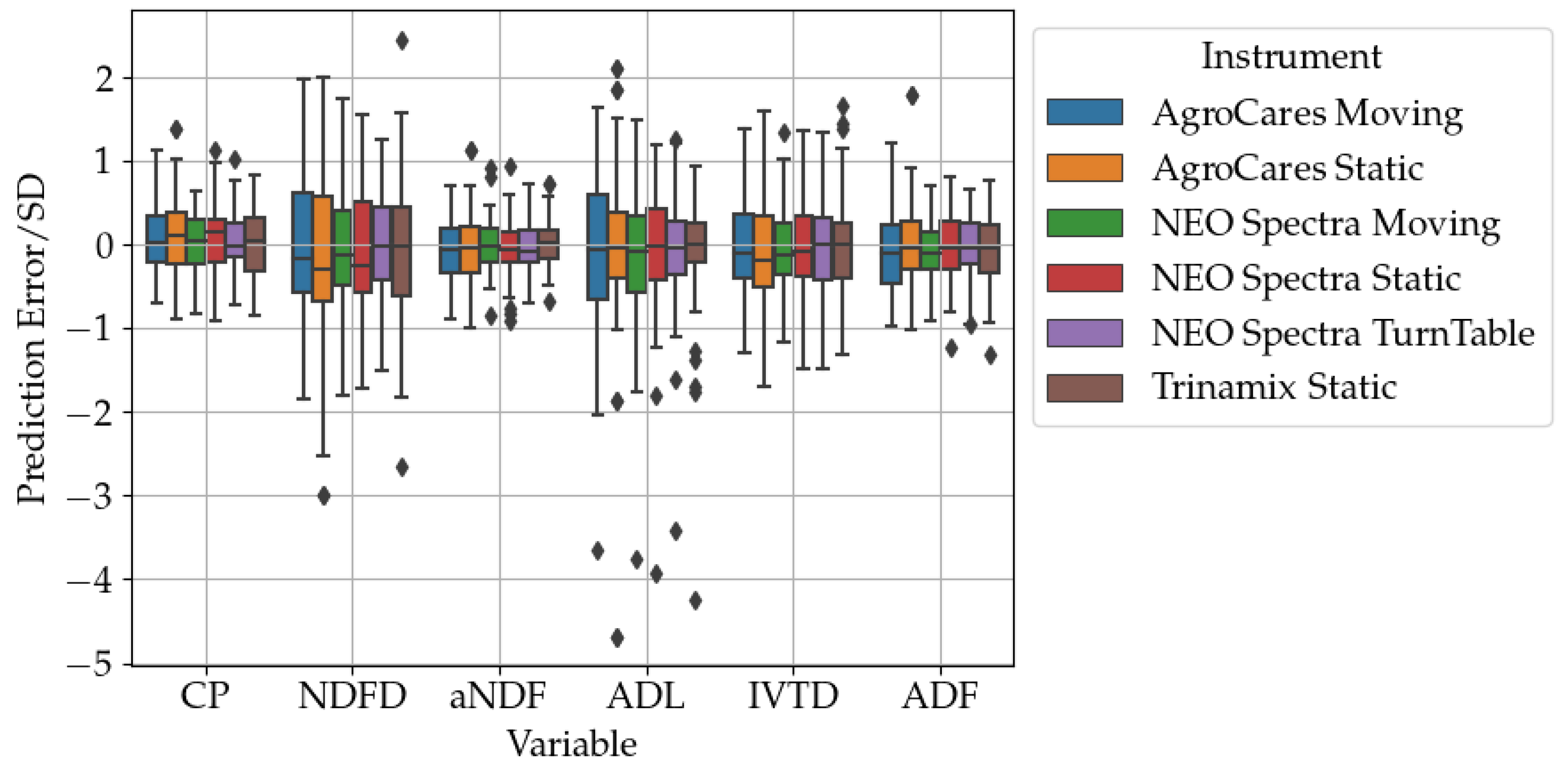 Sensors 24 05136 g004