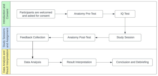 Sensors 24 05138 g005