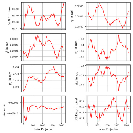 Sensors 24 05139 g0a3