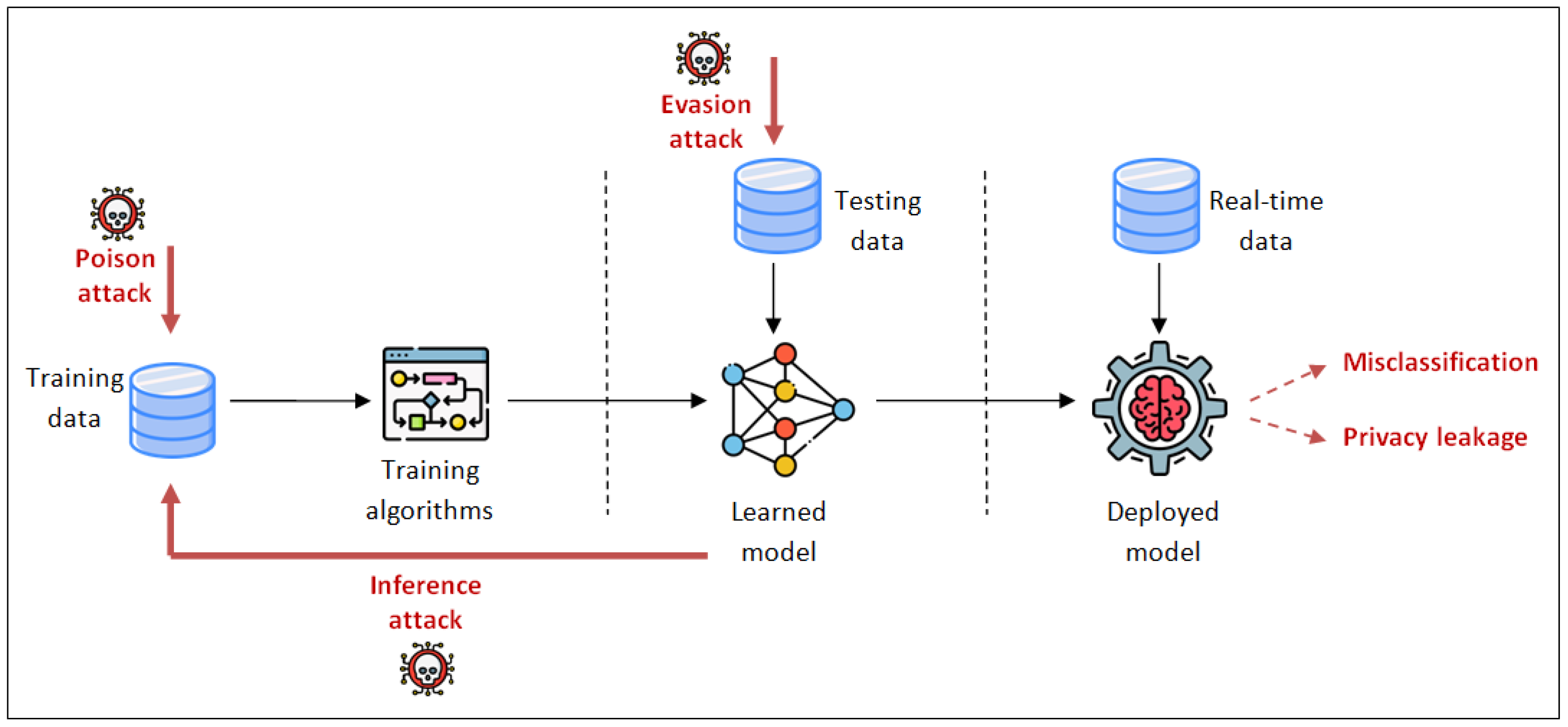 Sensors 24 05150 g004
