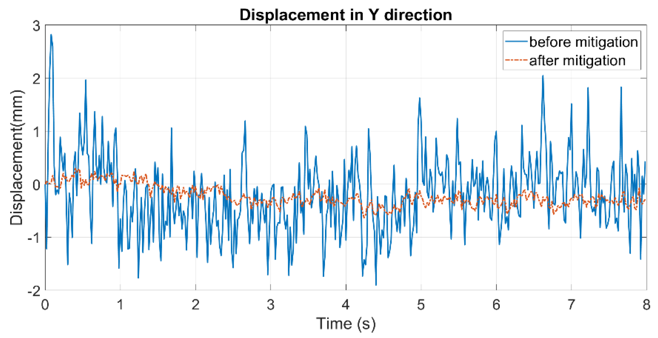 Sensors 24 05151 g012