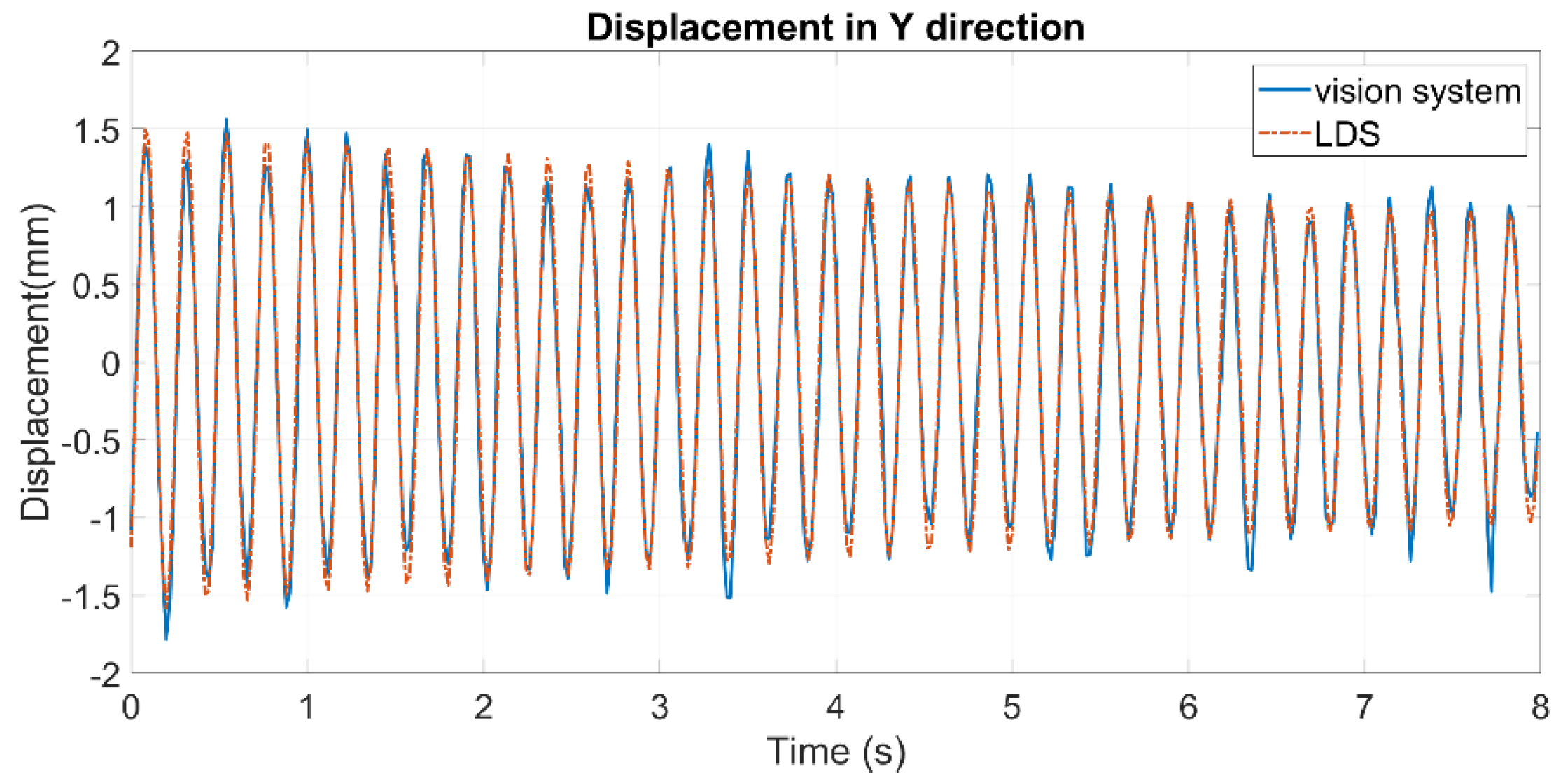 Sensors 24 05151 g013