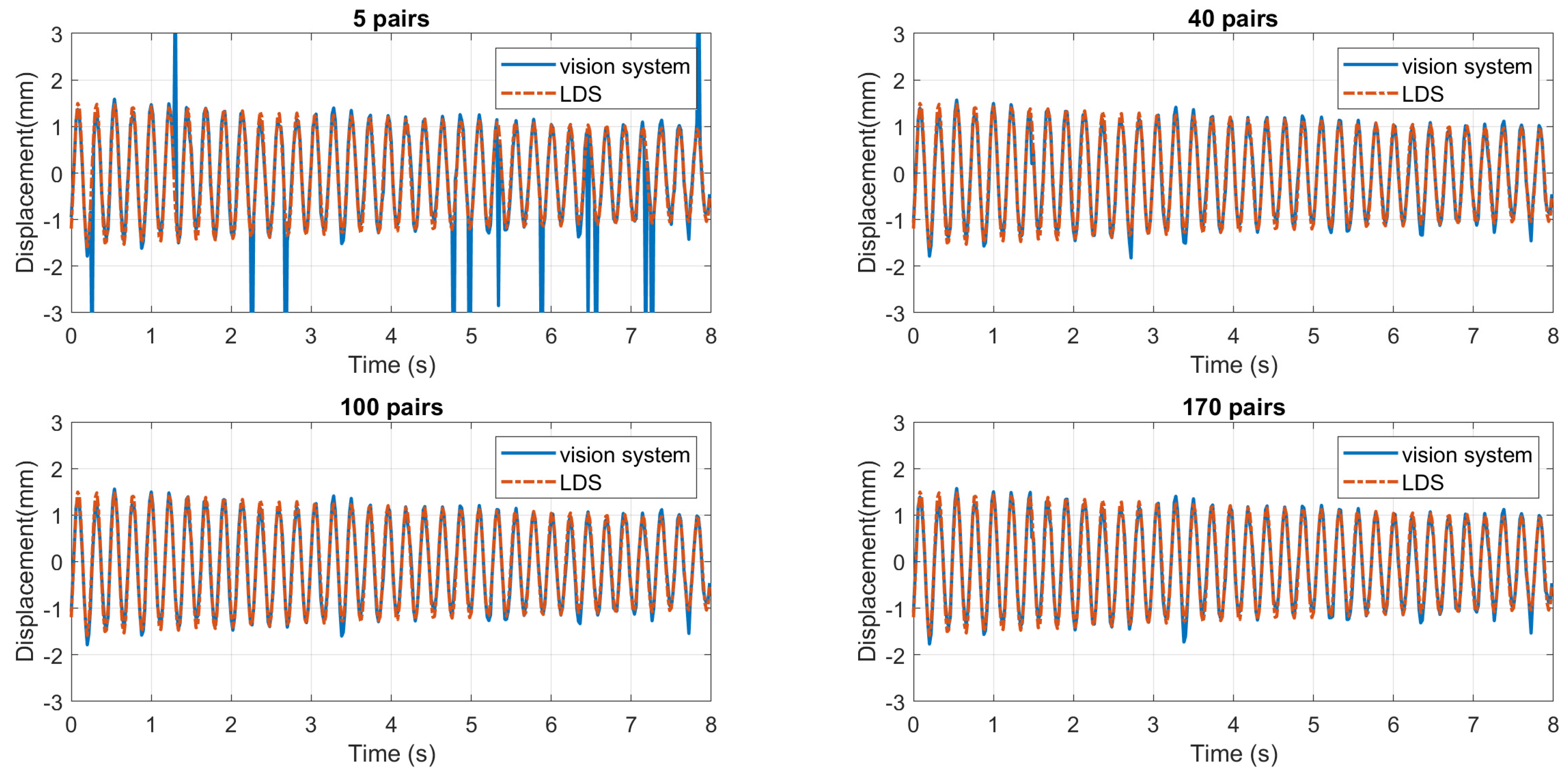 Sensors 24 05151 g017
