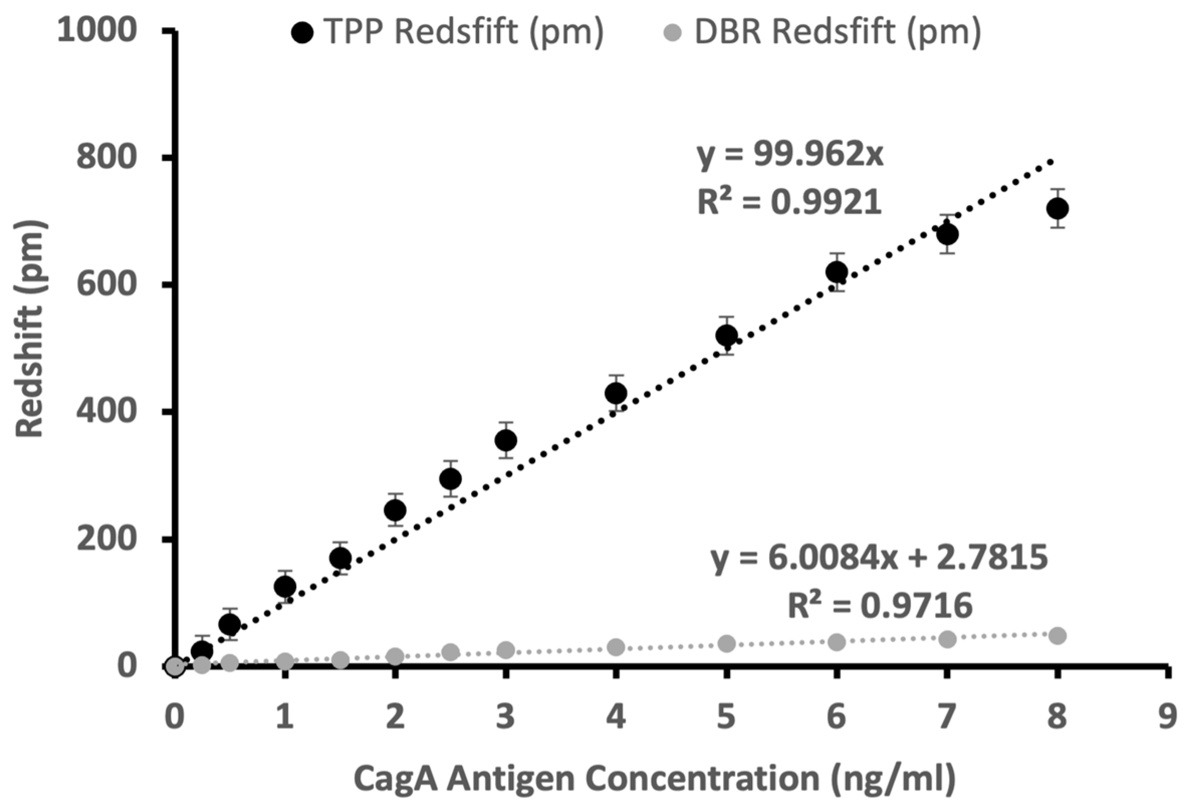 Sensors 24 05153 g003