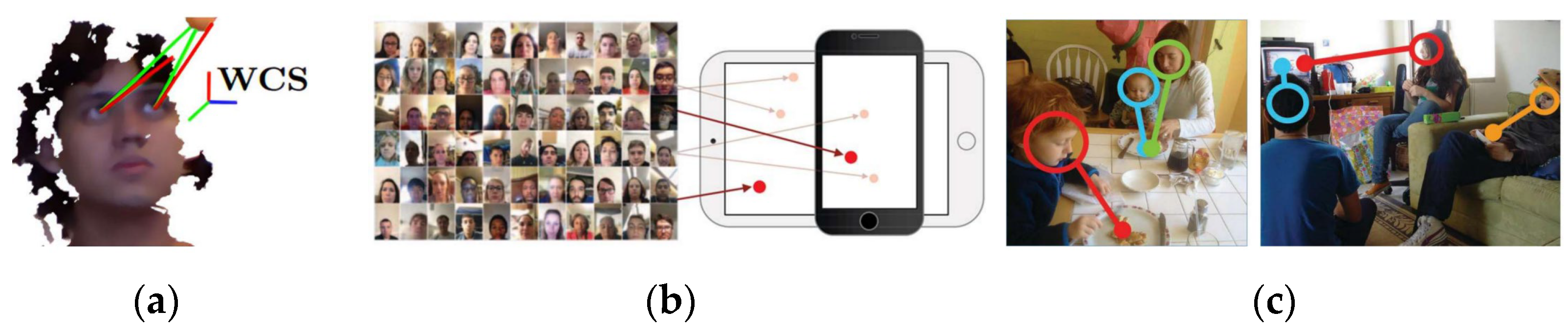 Sensors 24 05155 g004
