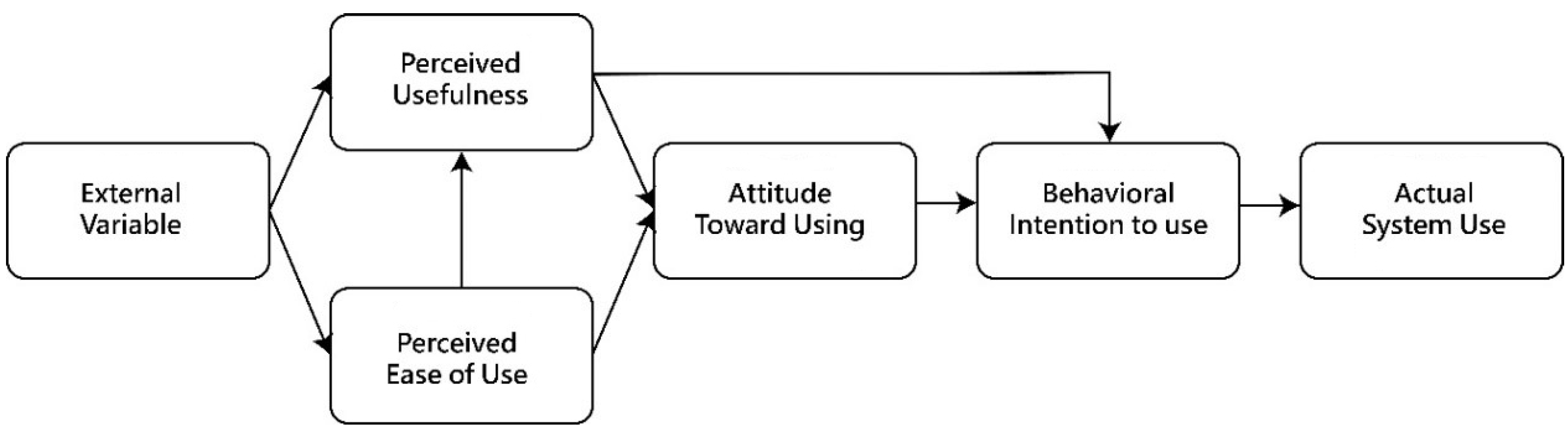 Sensors 24 05155 g006