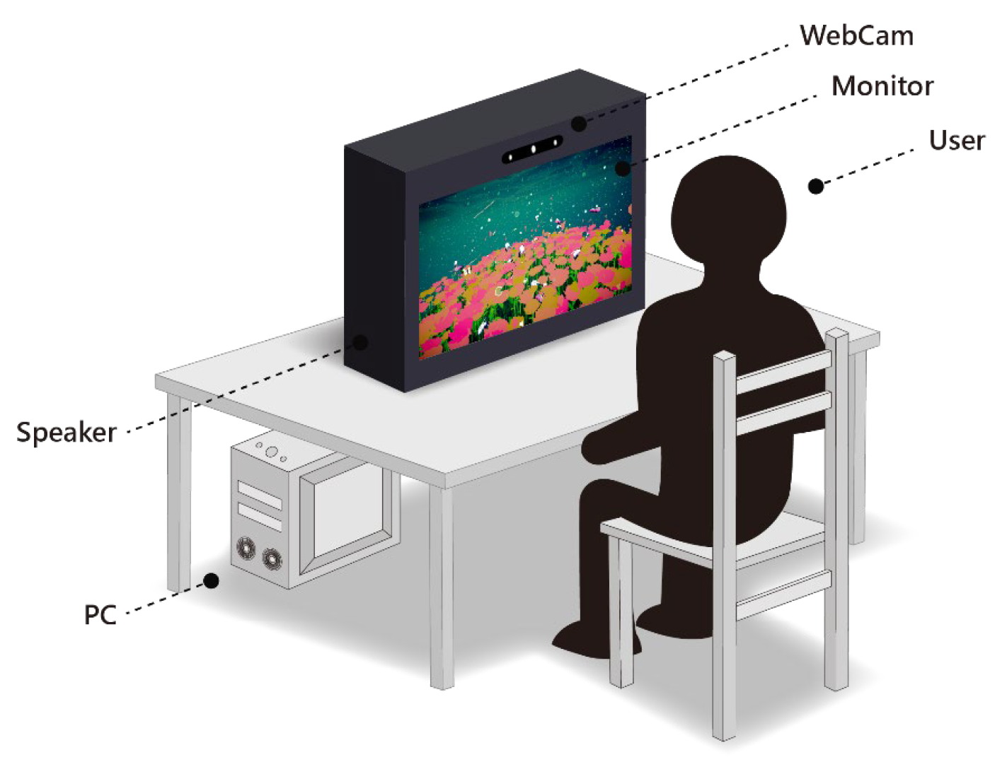 Sensors 24 05155 g009