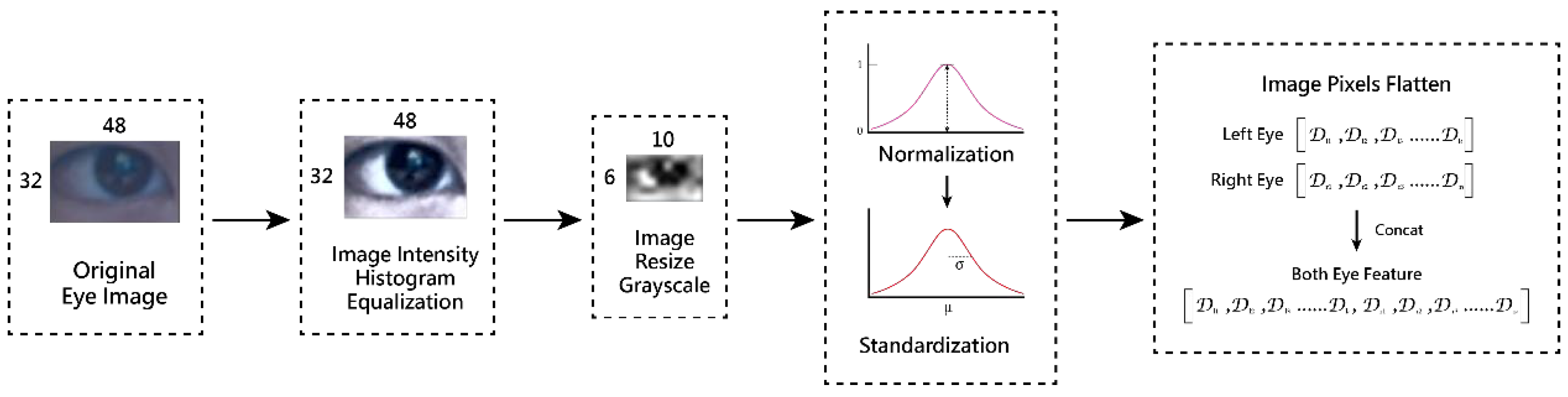 Sensors 24 05155 g018