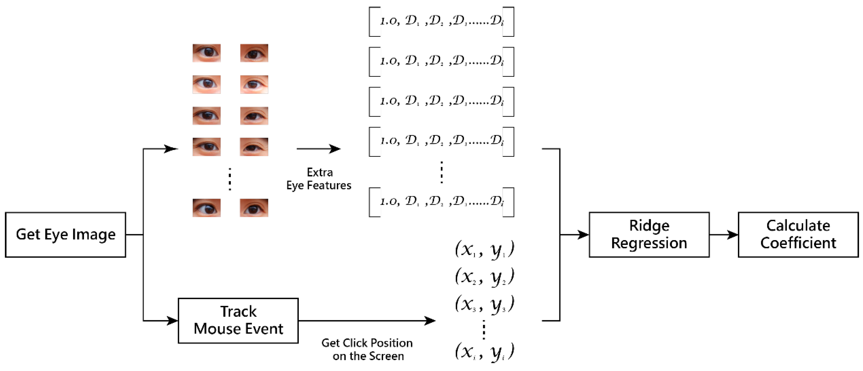 Sensors 24 05155 g020