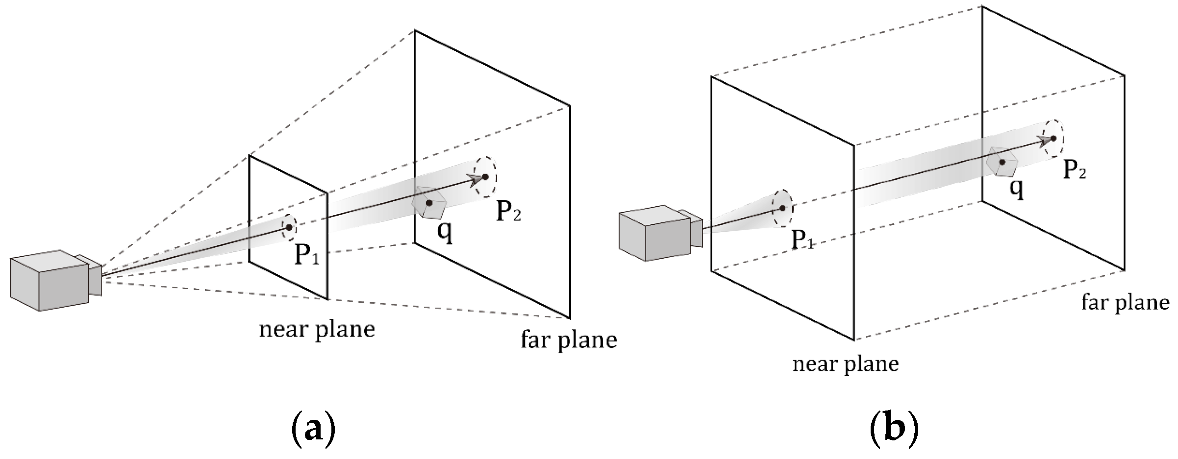 Sensors 24 05155 g022