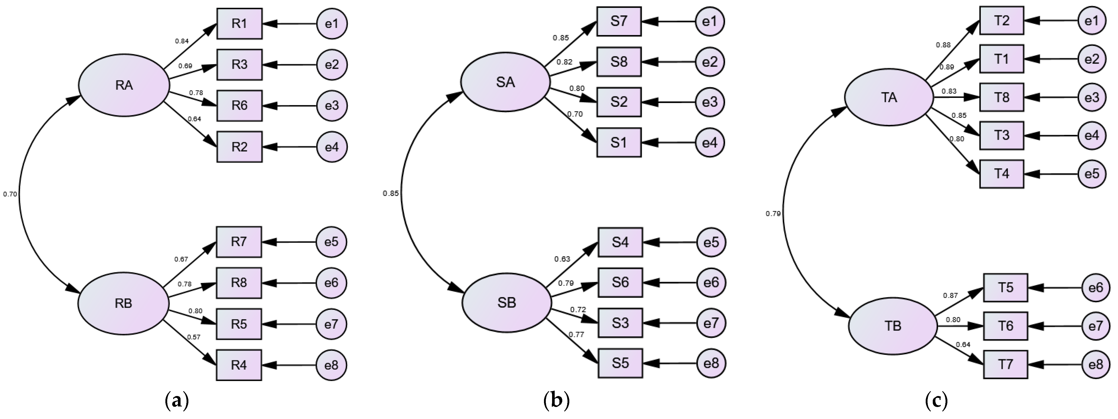 Sensors 24 05155 g024