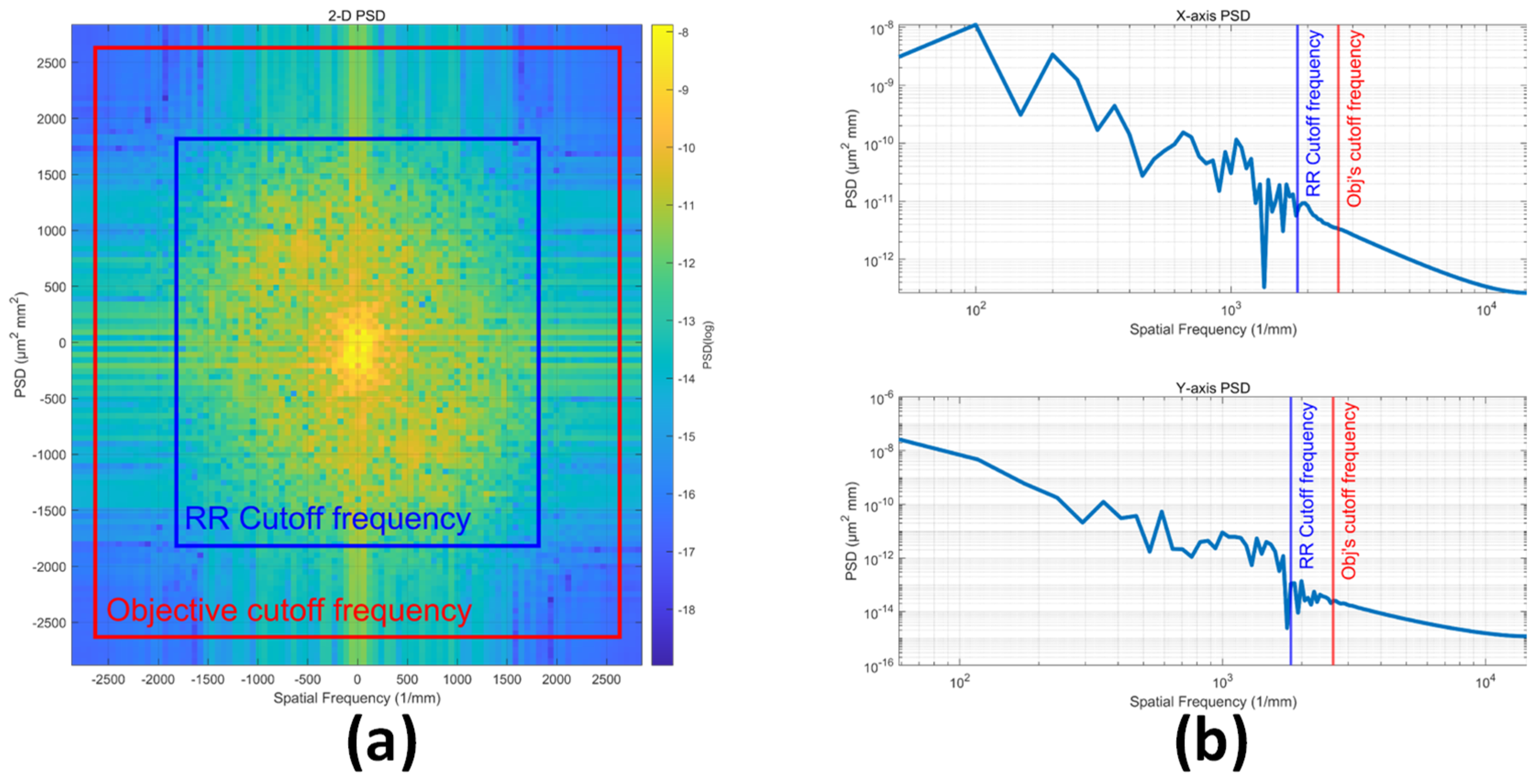 Sensors 24 05157 g006