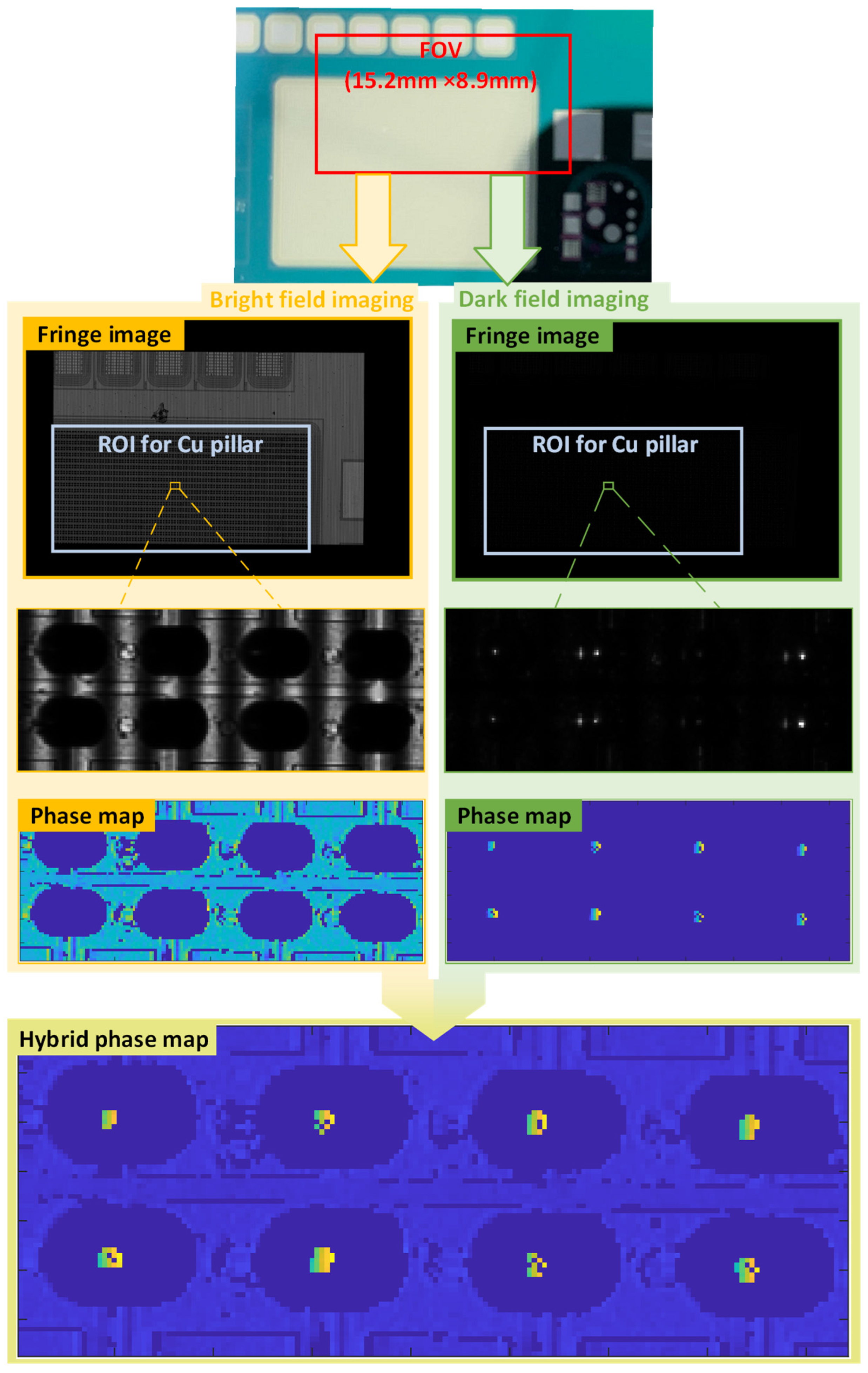 Sensors 24 05157 g011