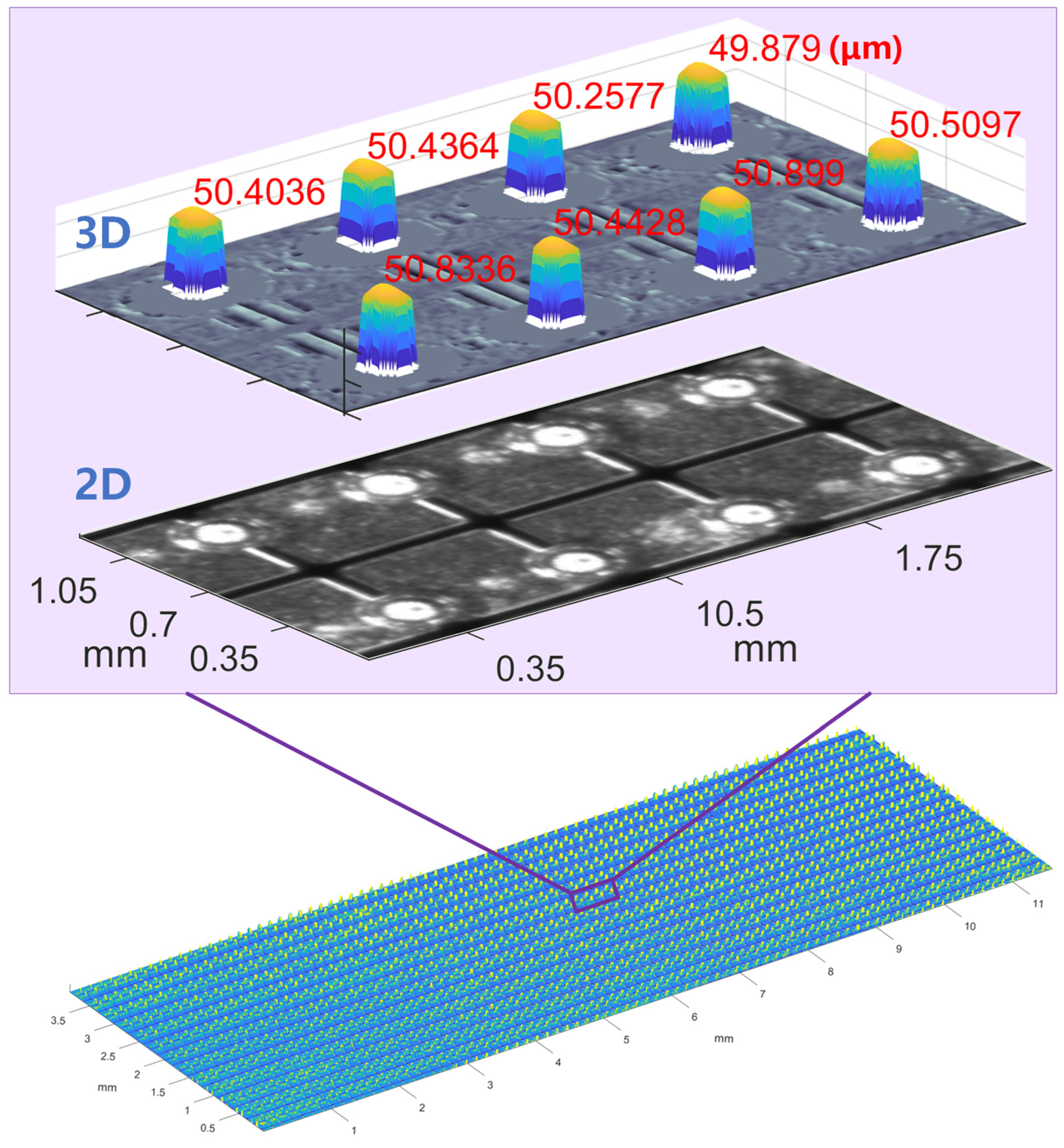 Sensors 24 05157 g012