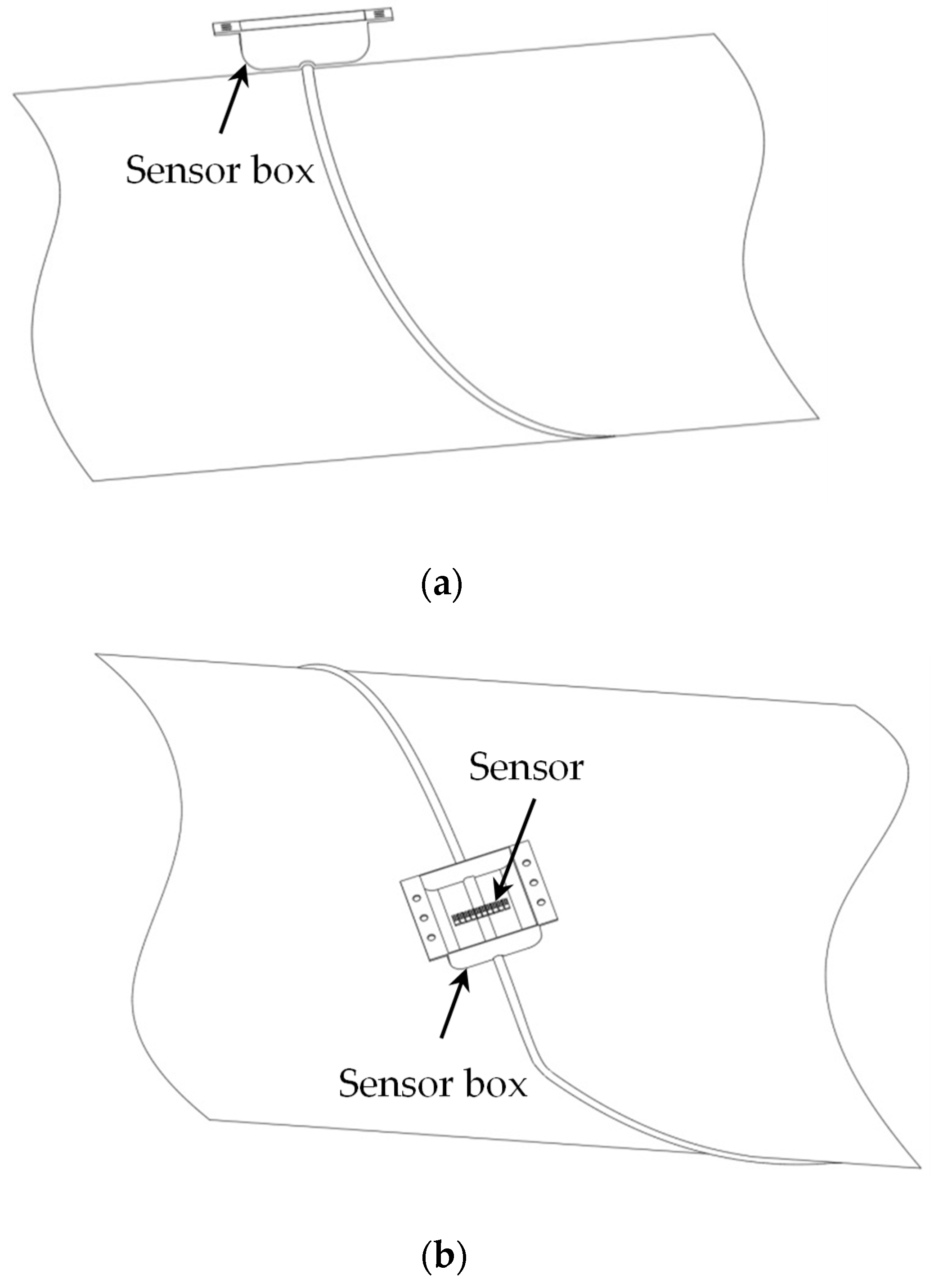 Sensors 24 05158 g004