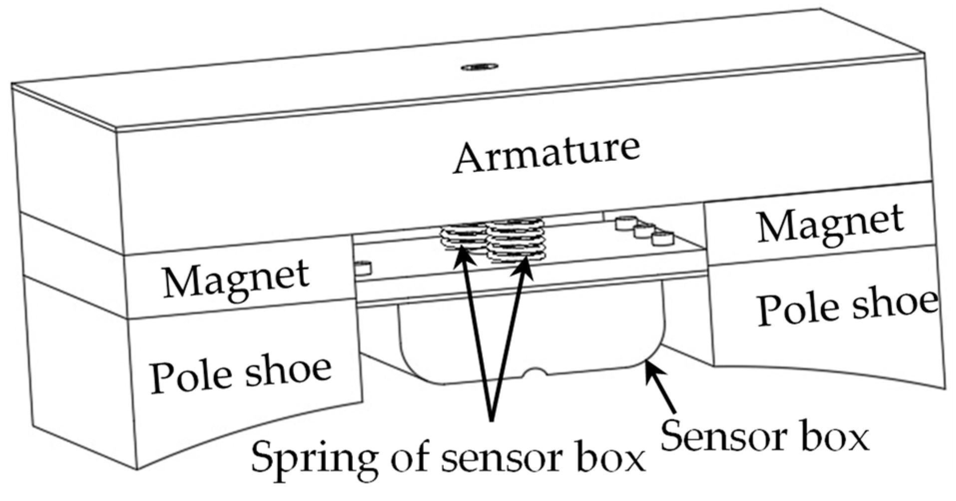 Sensors 24 05158 g005