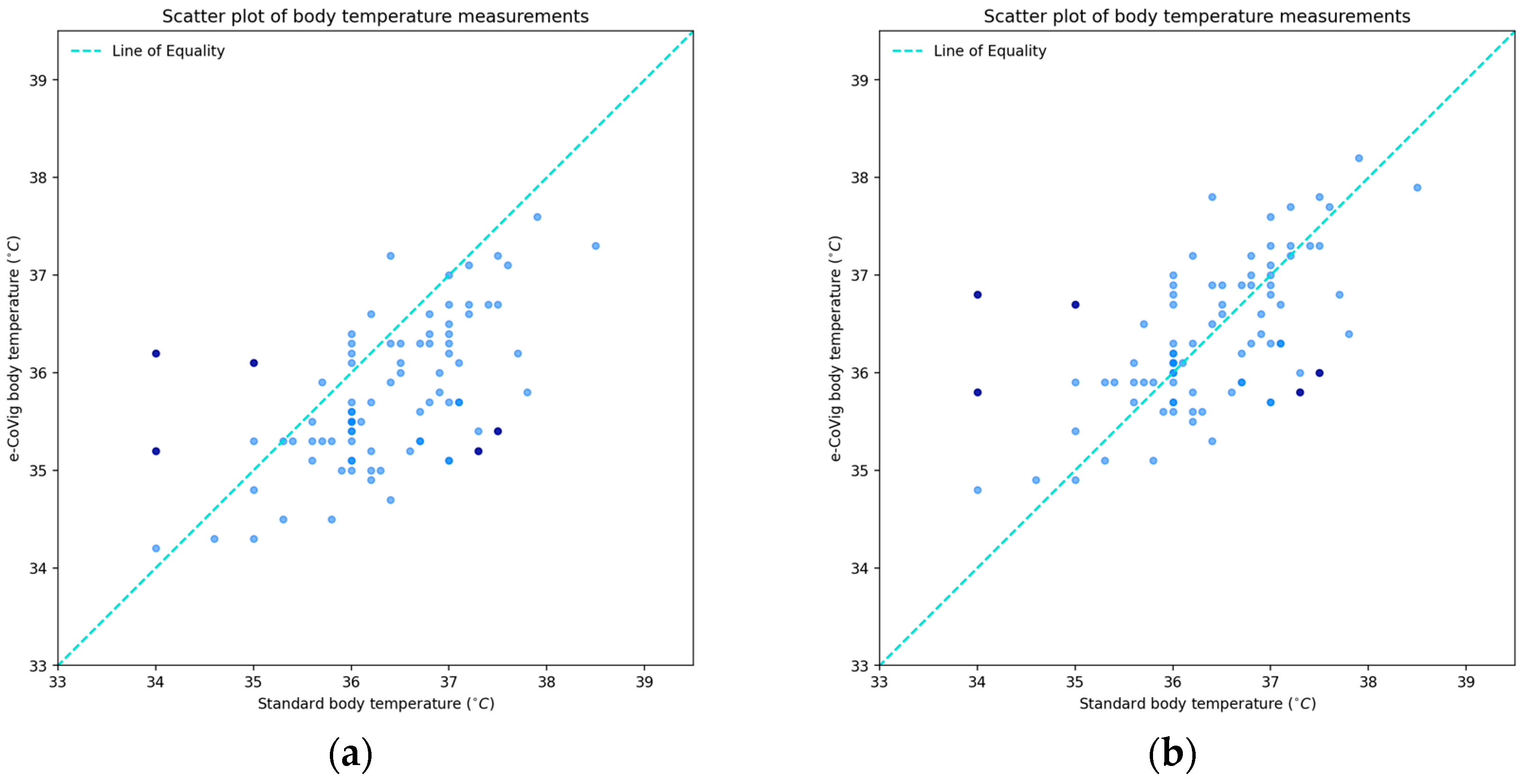 Sensors 24 05164 g002