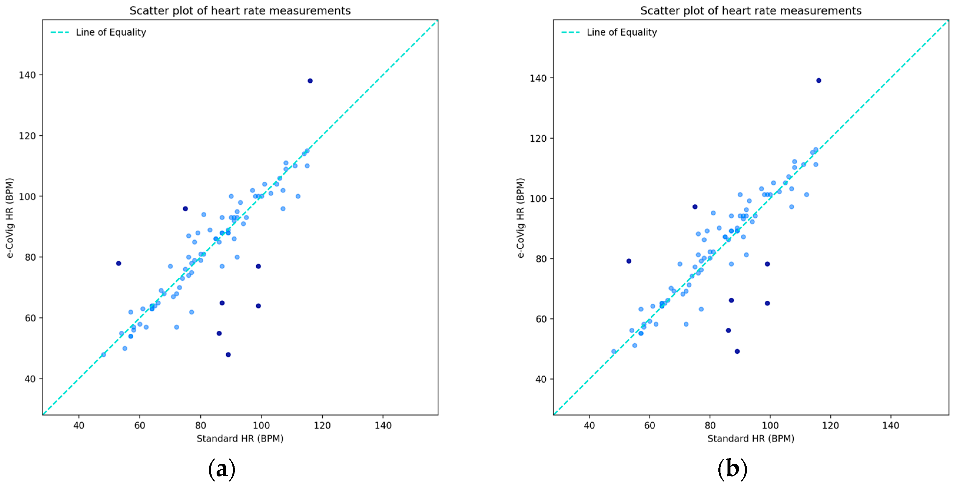 Sensors 24 05164 g004
