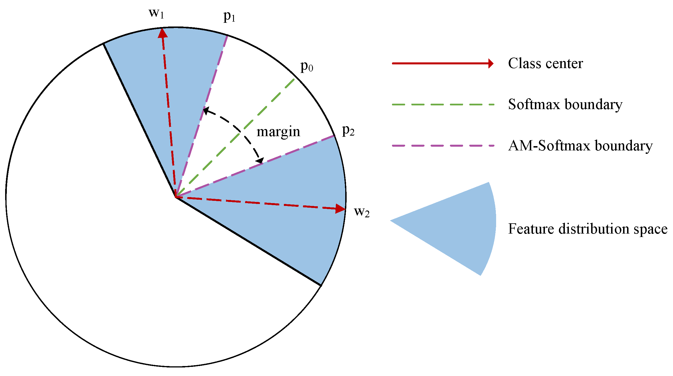 Sensors 24 05165 g001