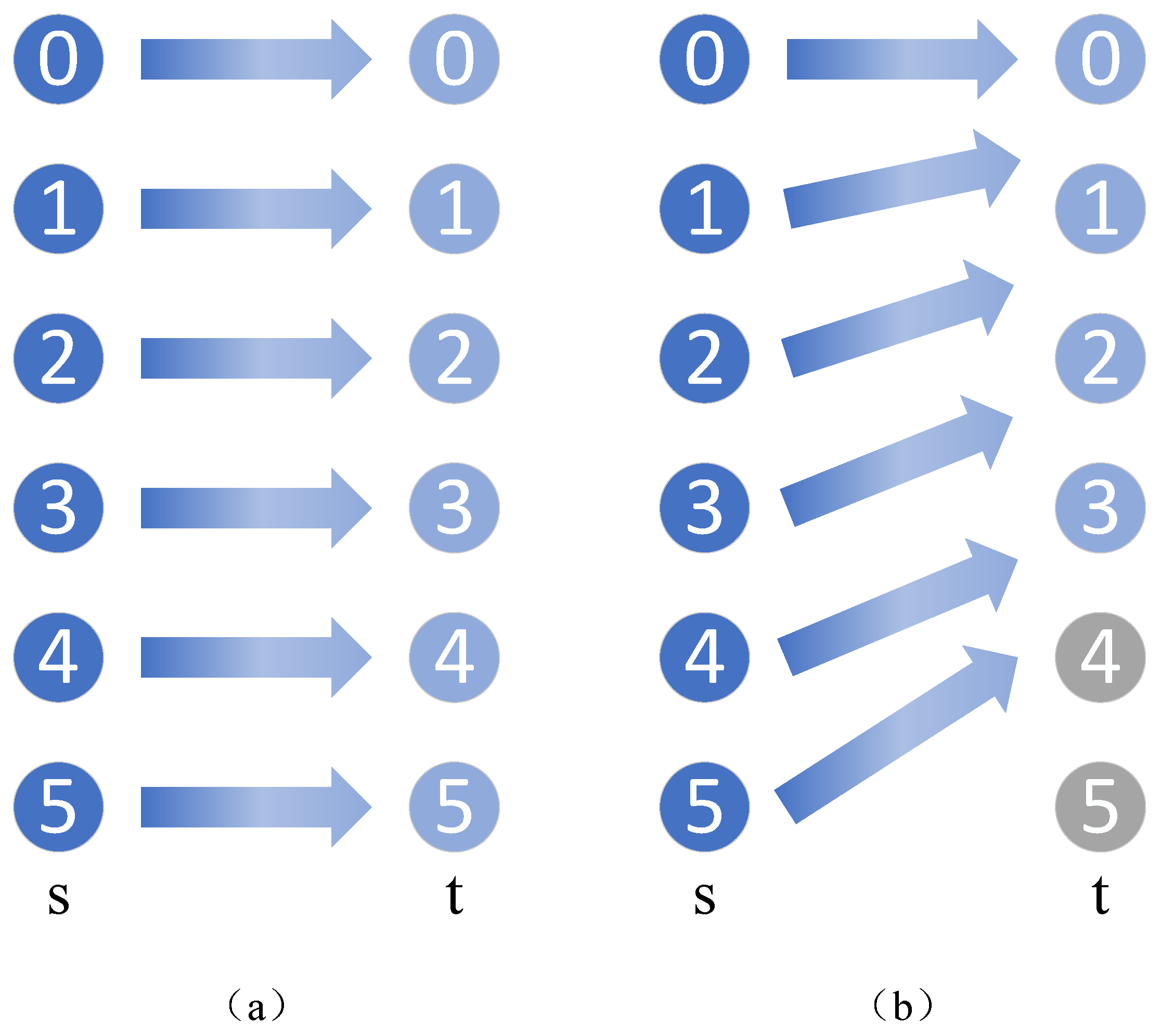 Sensors 24 05165 g002
