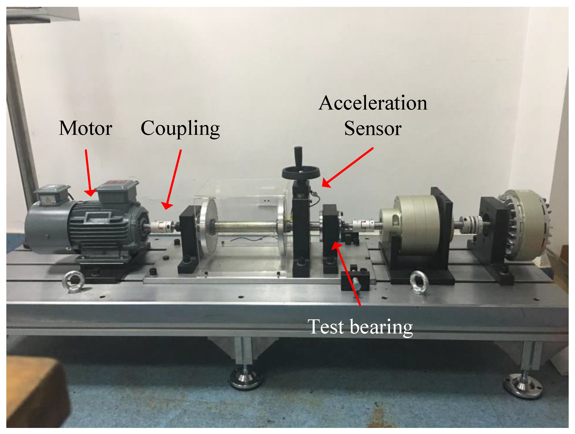 Sensors 24 05165 g005