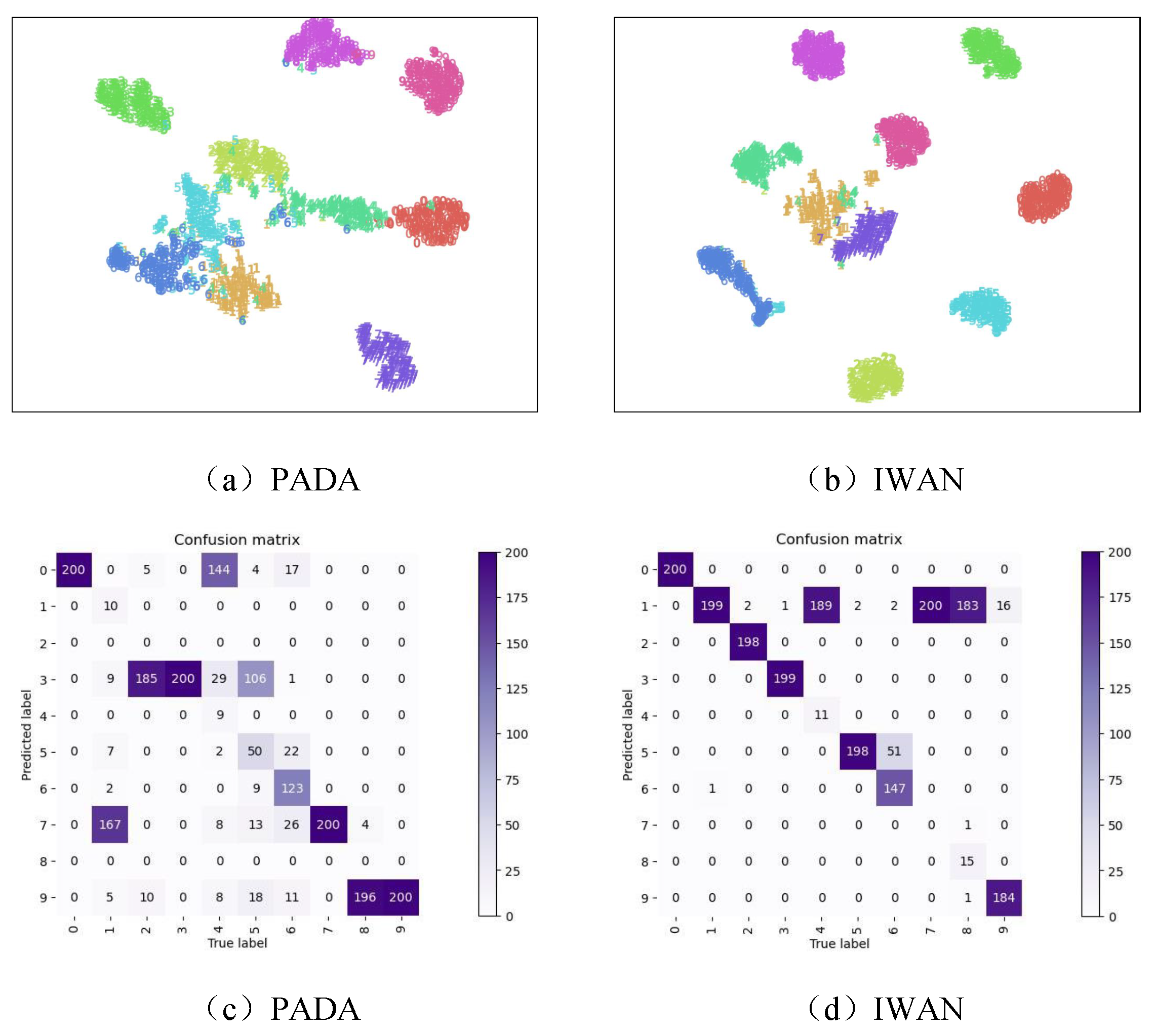 Sensors 24 05165 g009