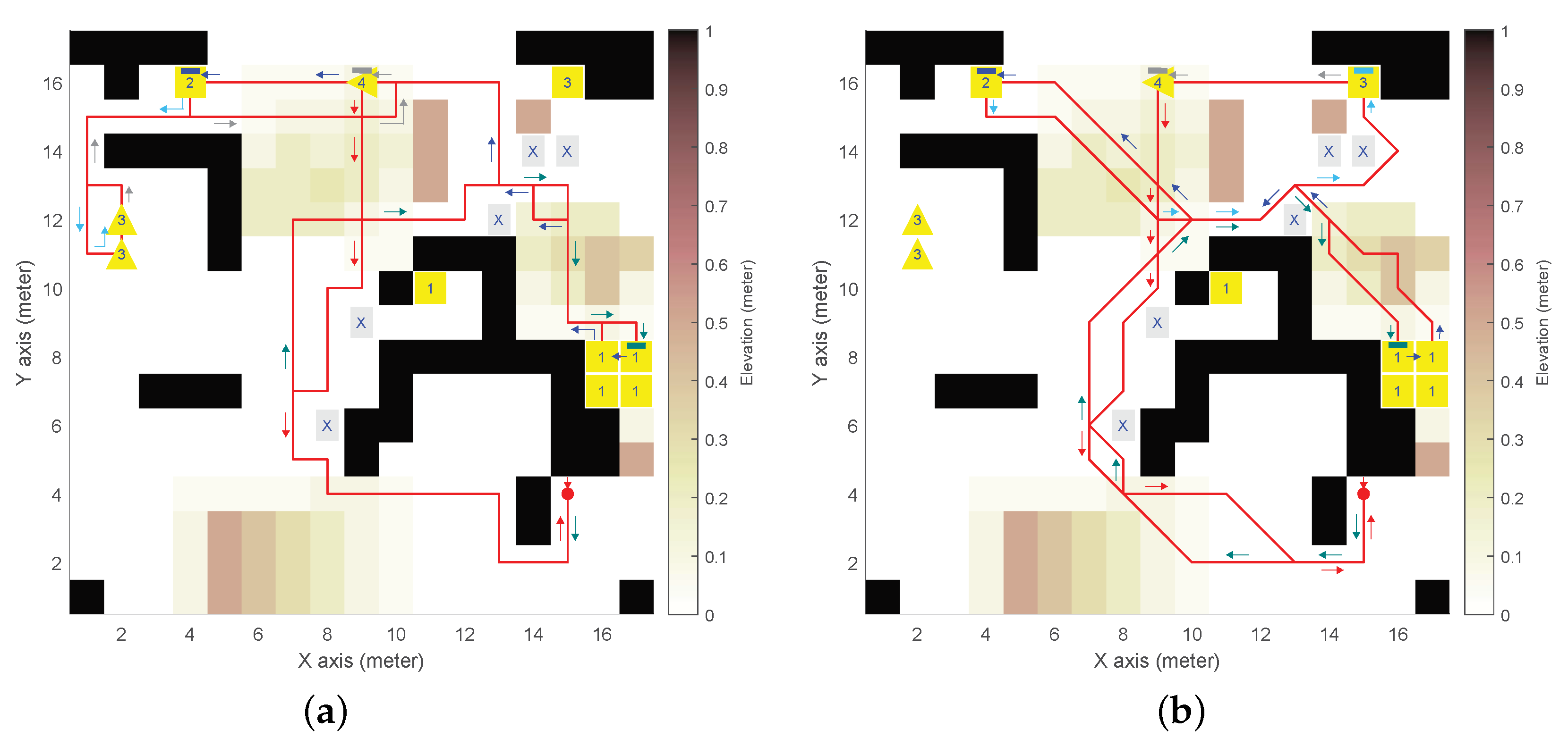 Sensors 24 05166 g003