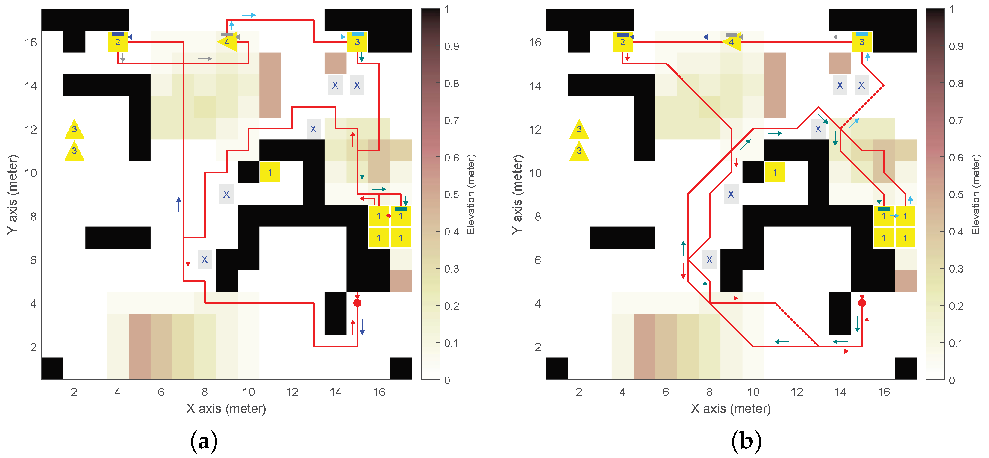 Sensors 24 05166 g004