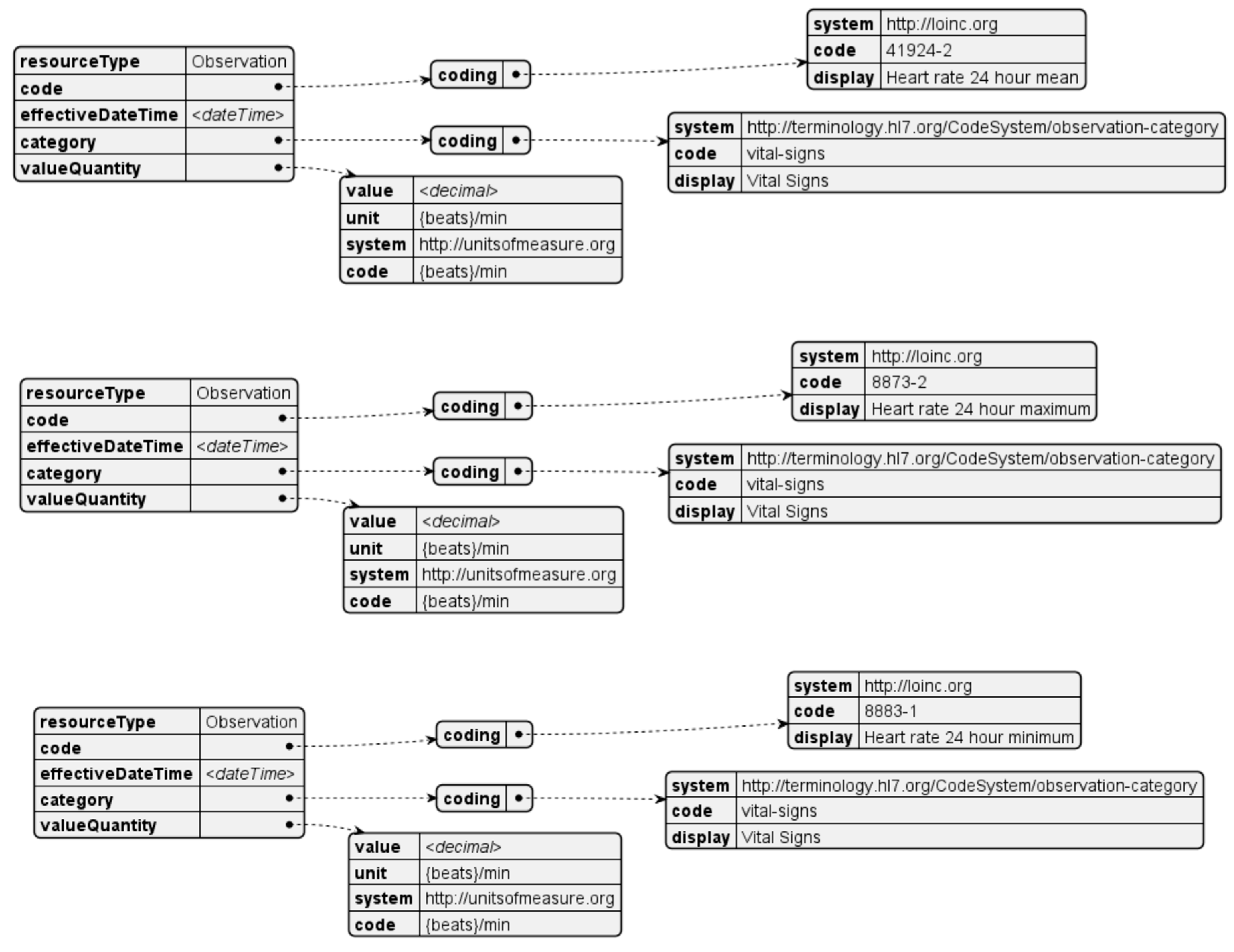 Sensors 24 05175 g013