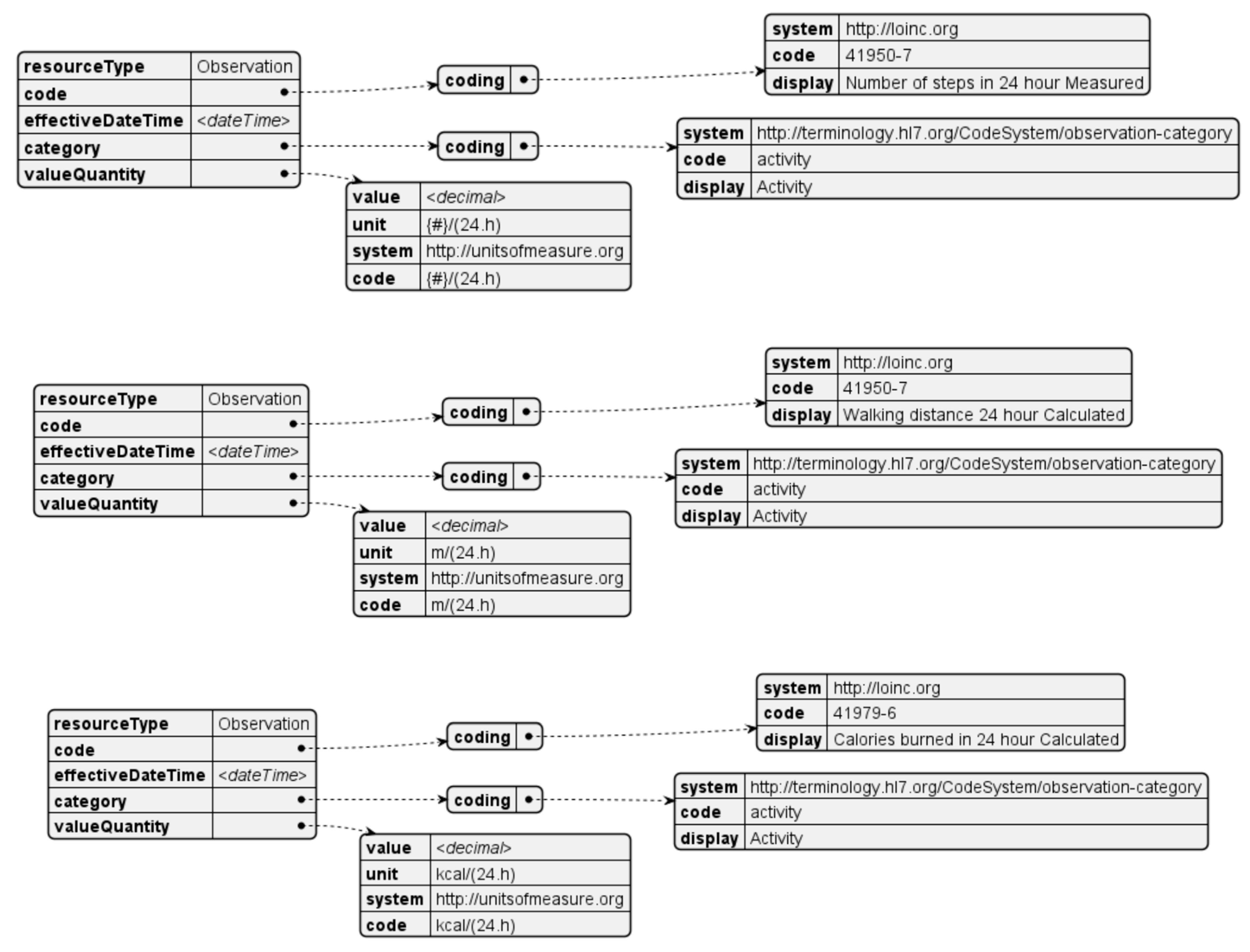 Sensors 24 05175 g014