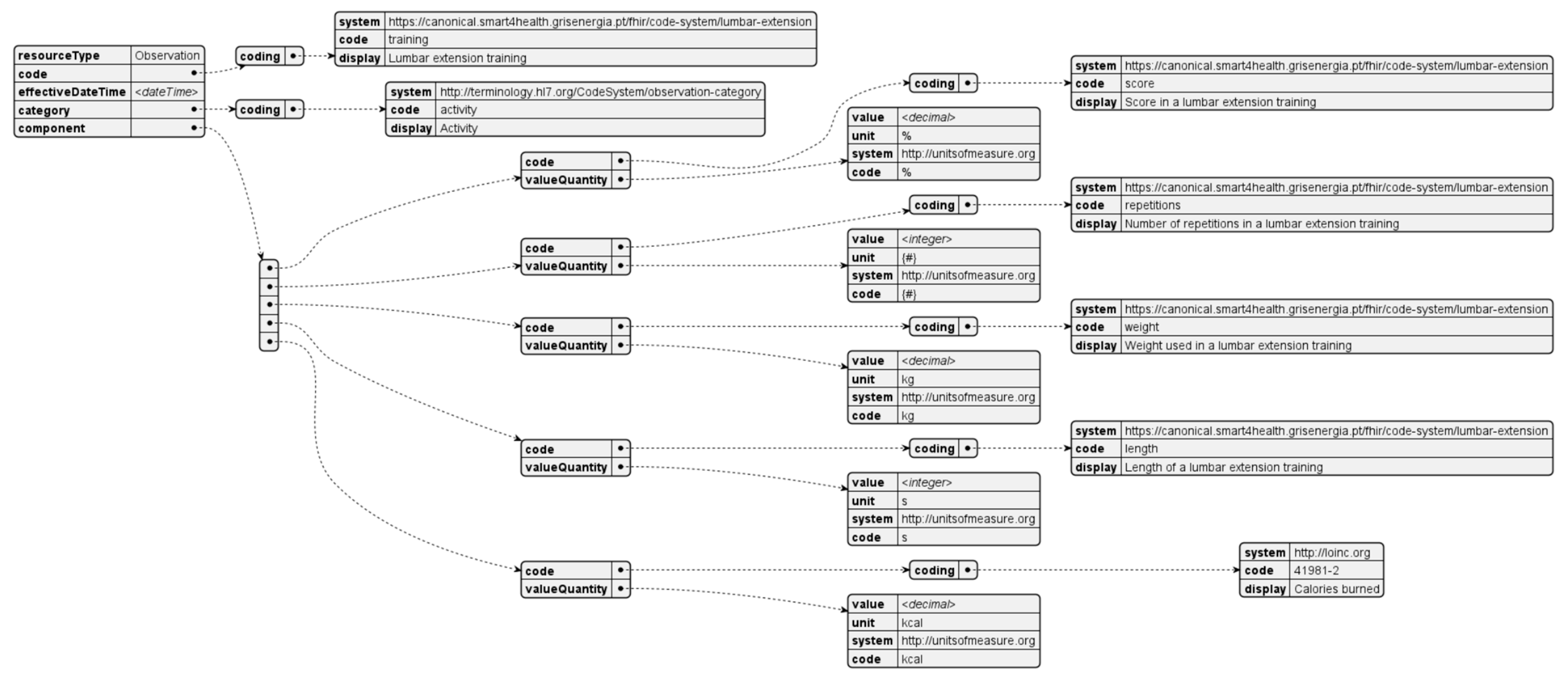 Sensors 24 05175 g017