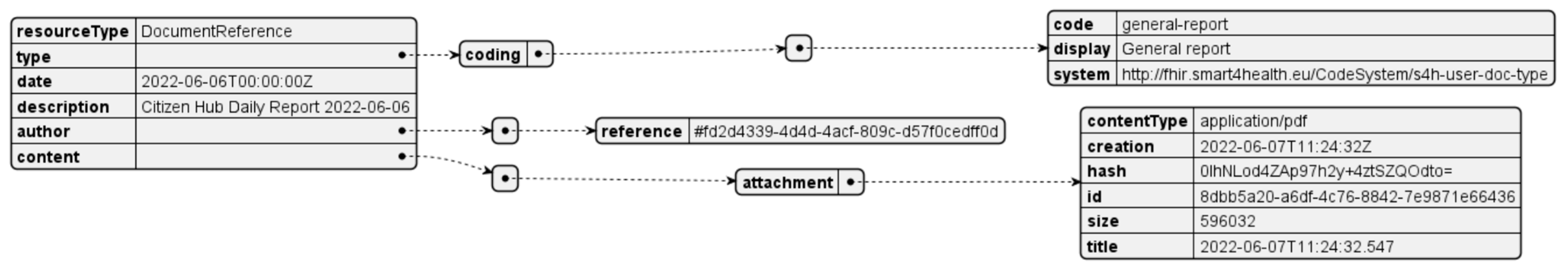 Sensors 24 05175 g018