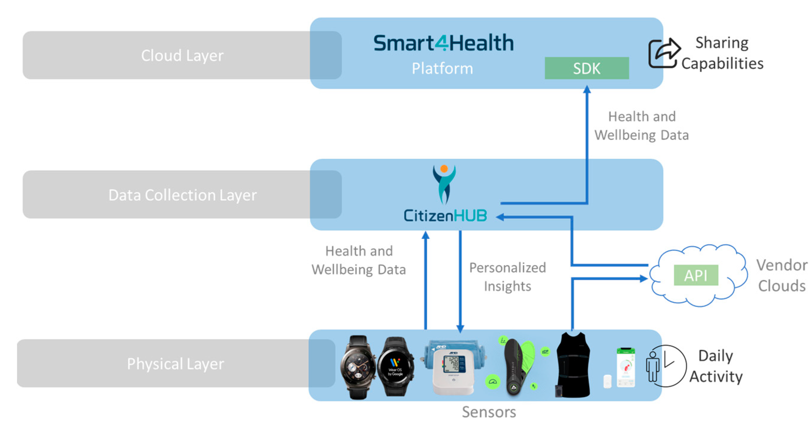 Sensors 24 05175 g021