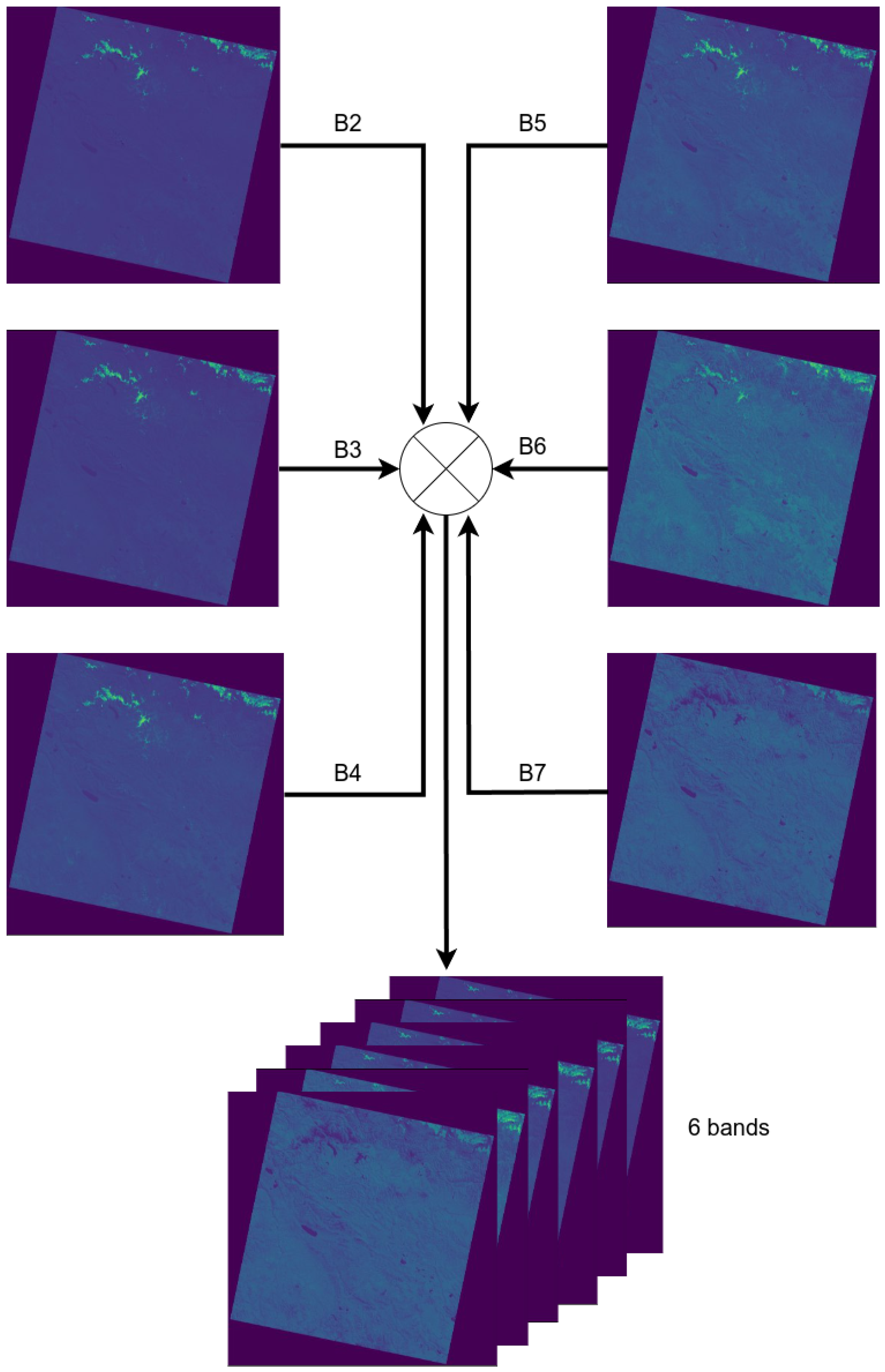 Sensors 24 05177 g003