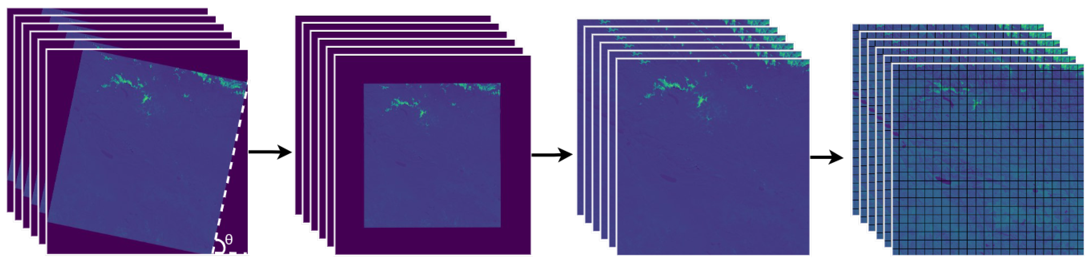 Sensors 24 05177 g004
