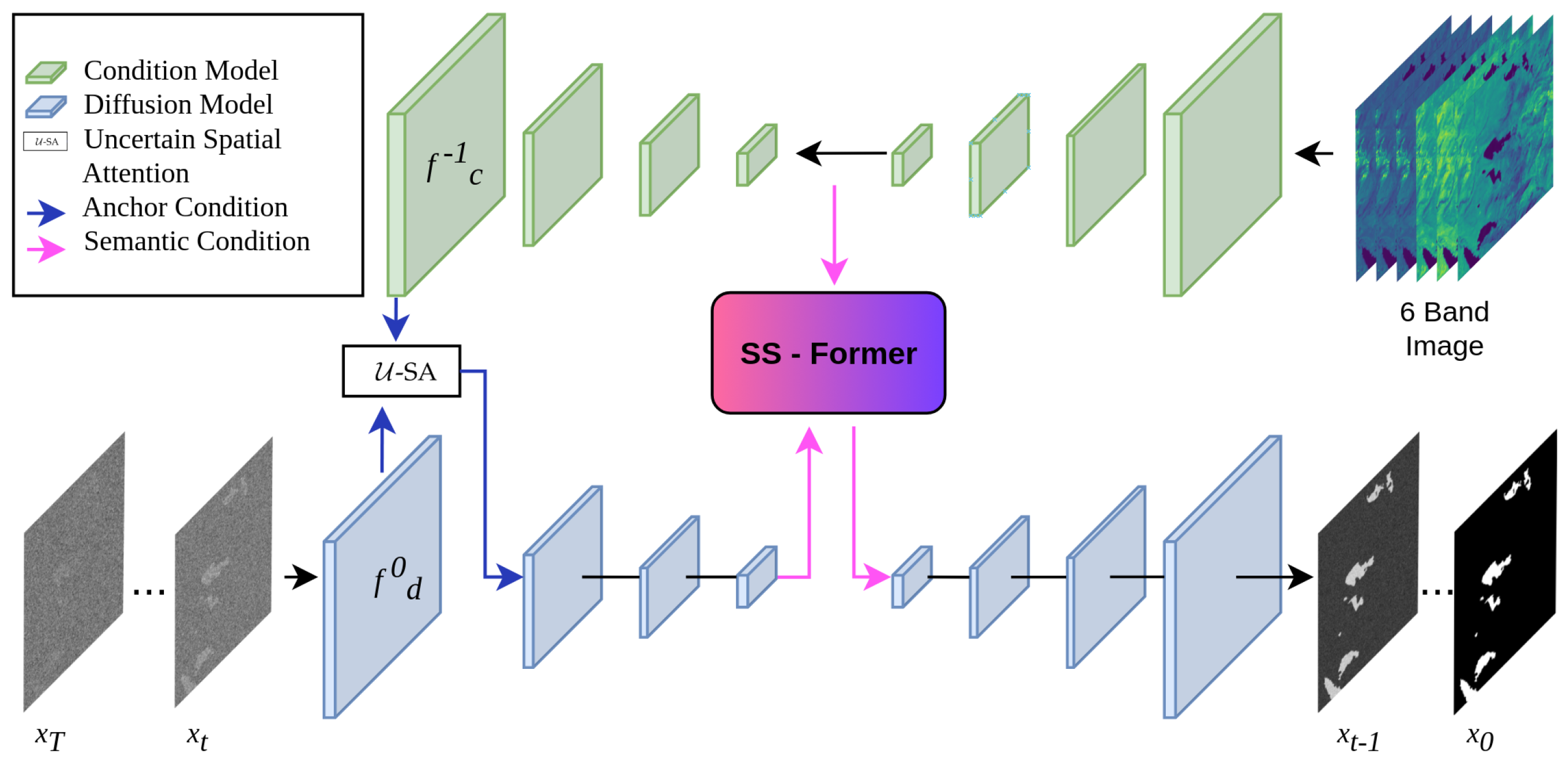Sensors 24 05177 g008