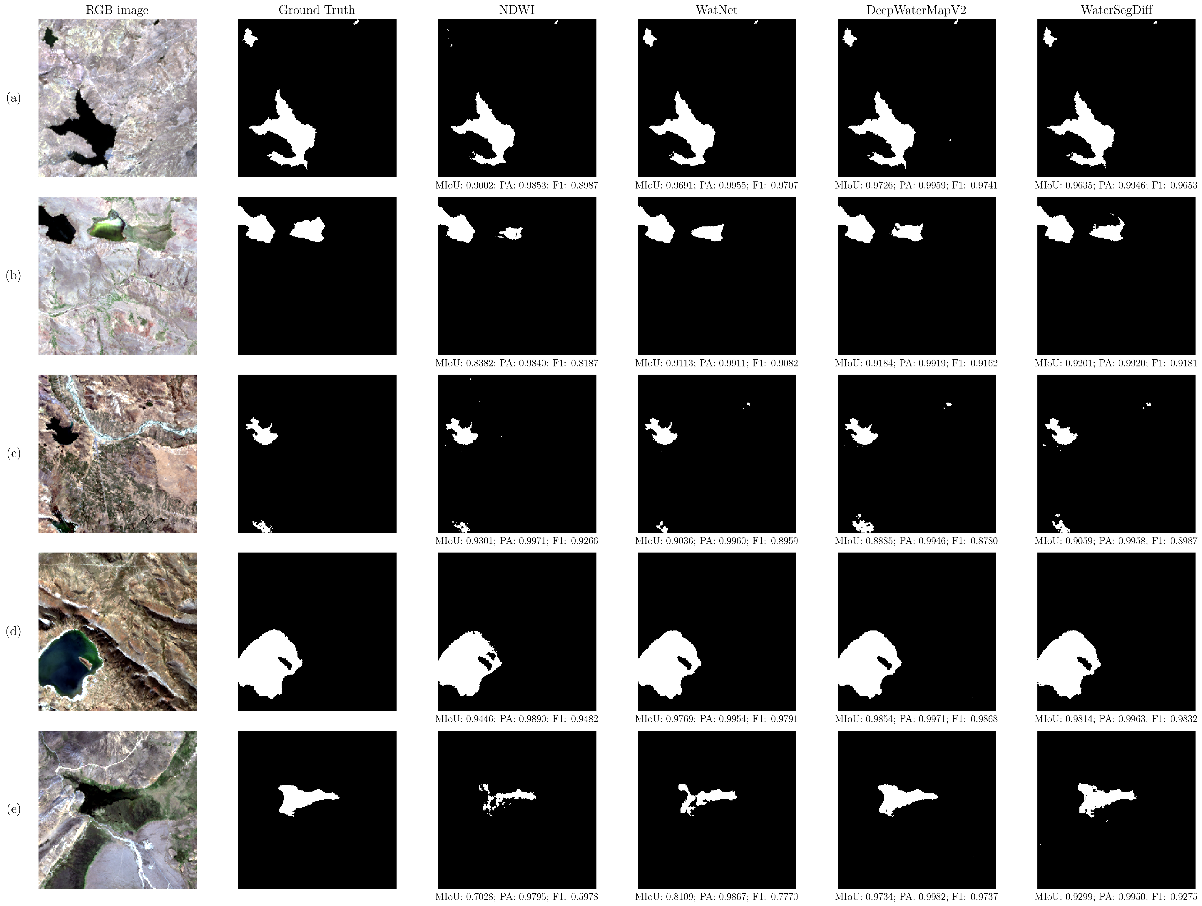 Sensors 24 05177 g010