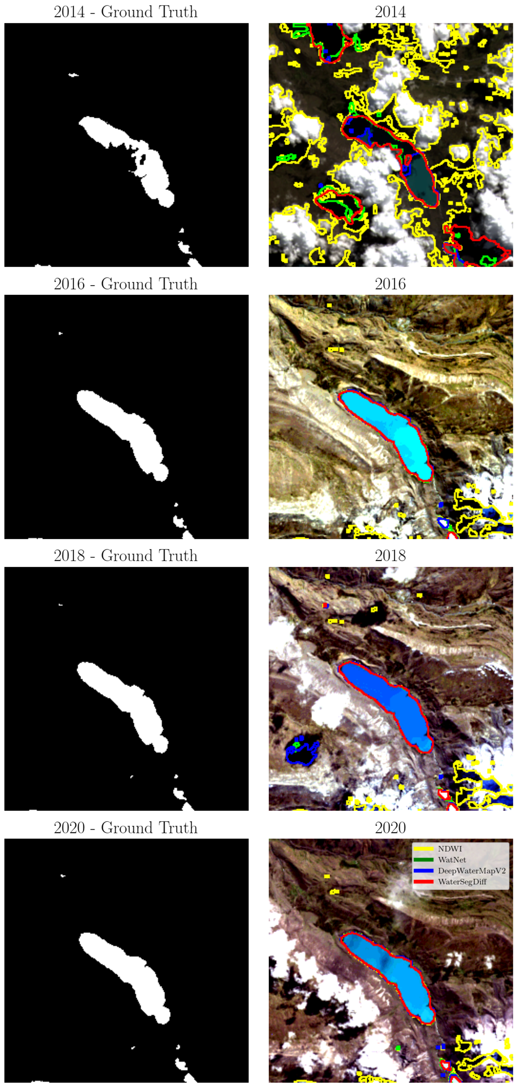 Sensors 24 05177 g012