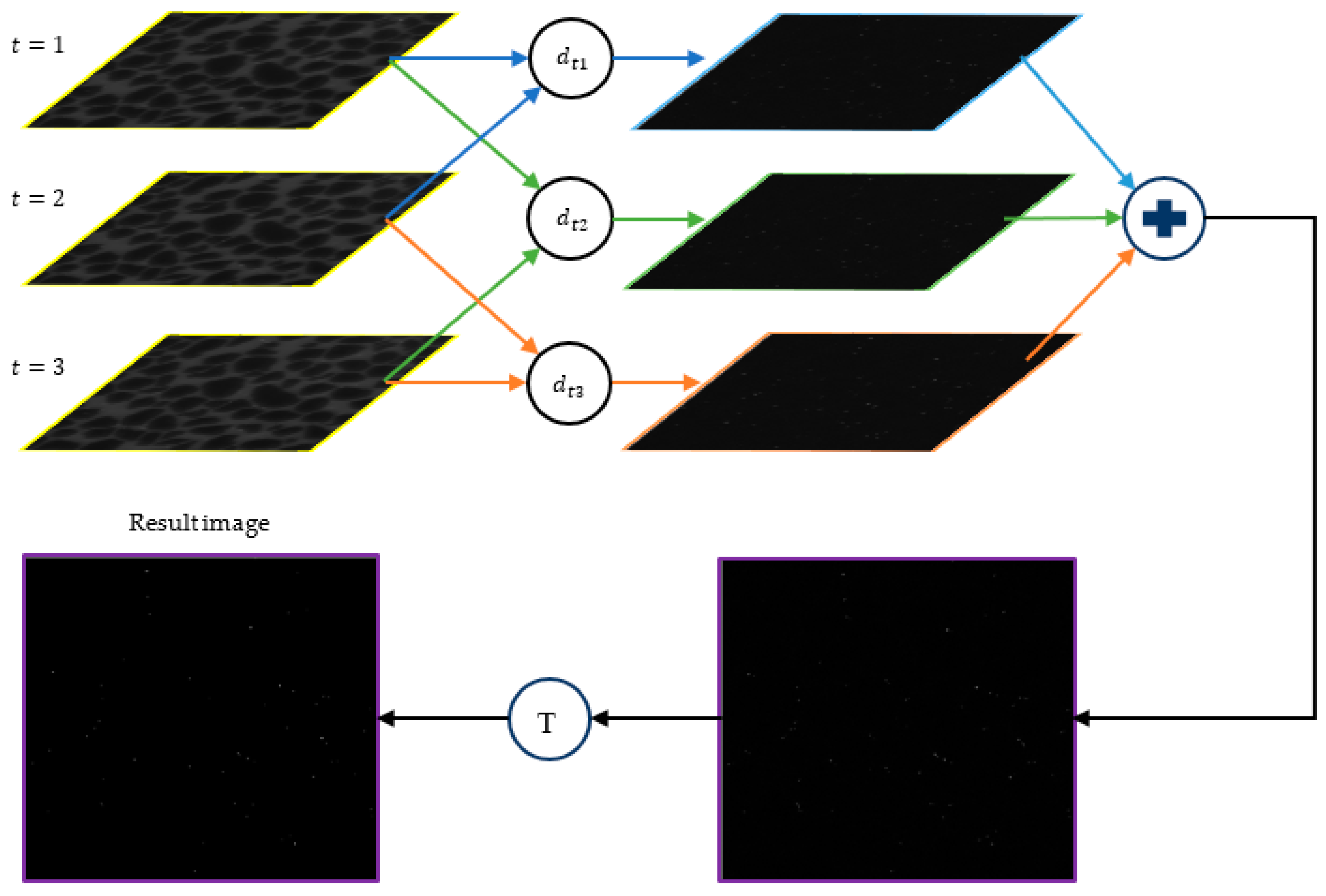 Sensors 24 05180 g004