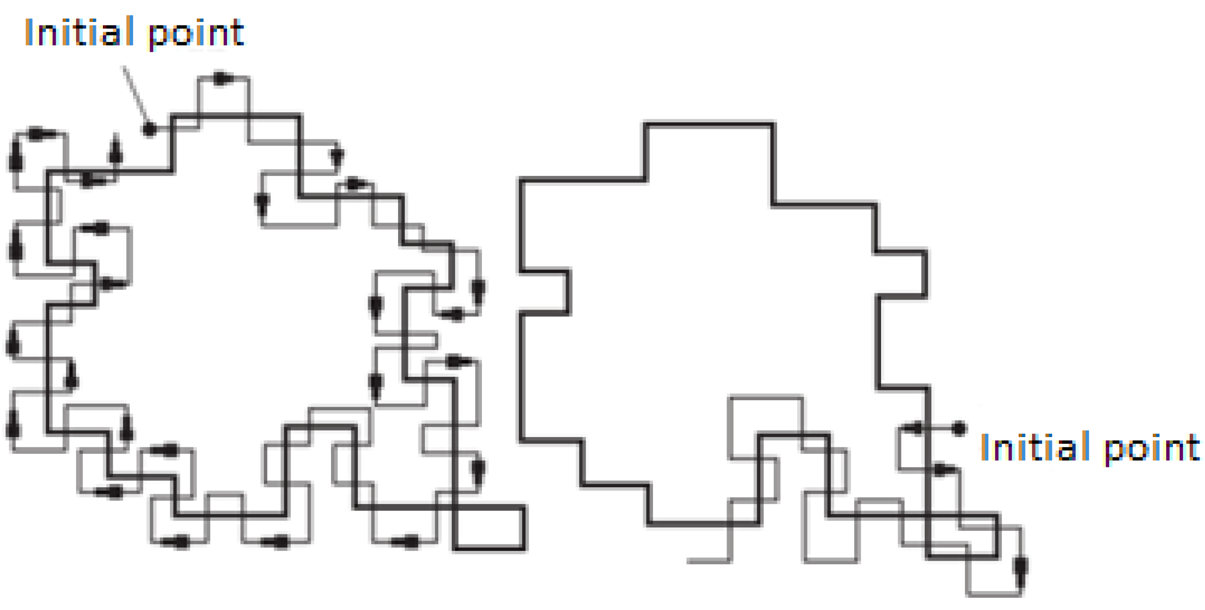 Sensors 24 05184 g004
