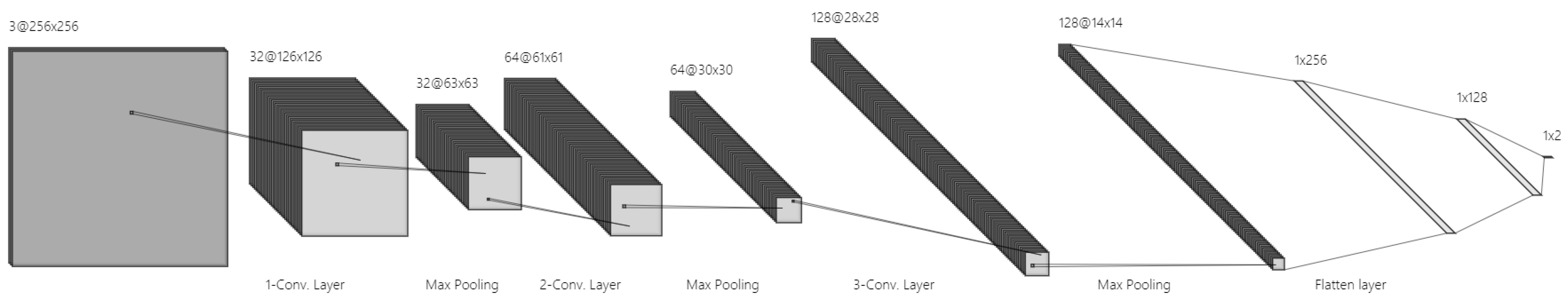 Sensors 24 05184 g006