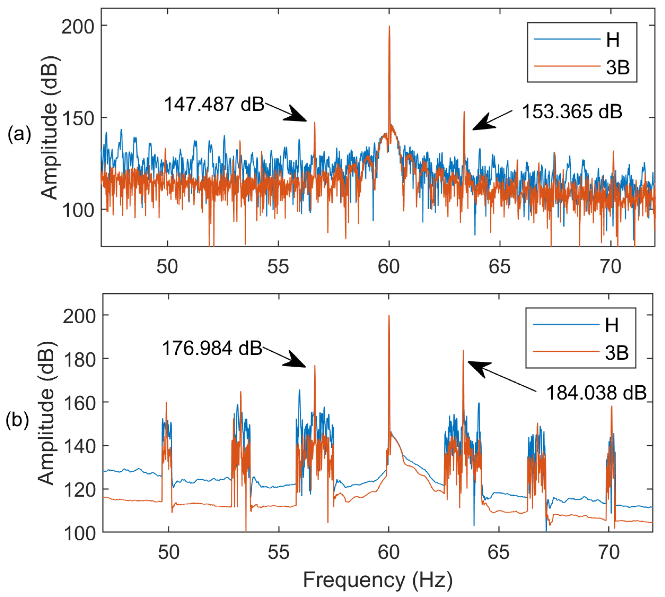 Sensors 24 05186 g006