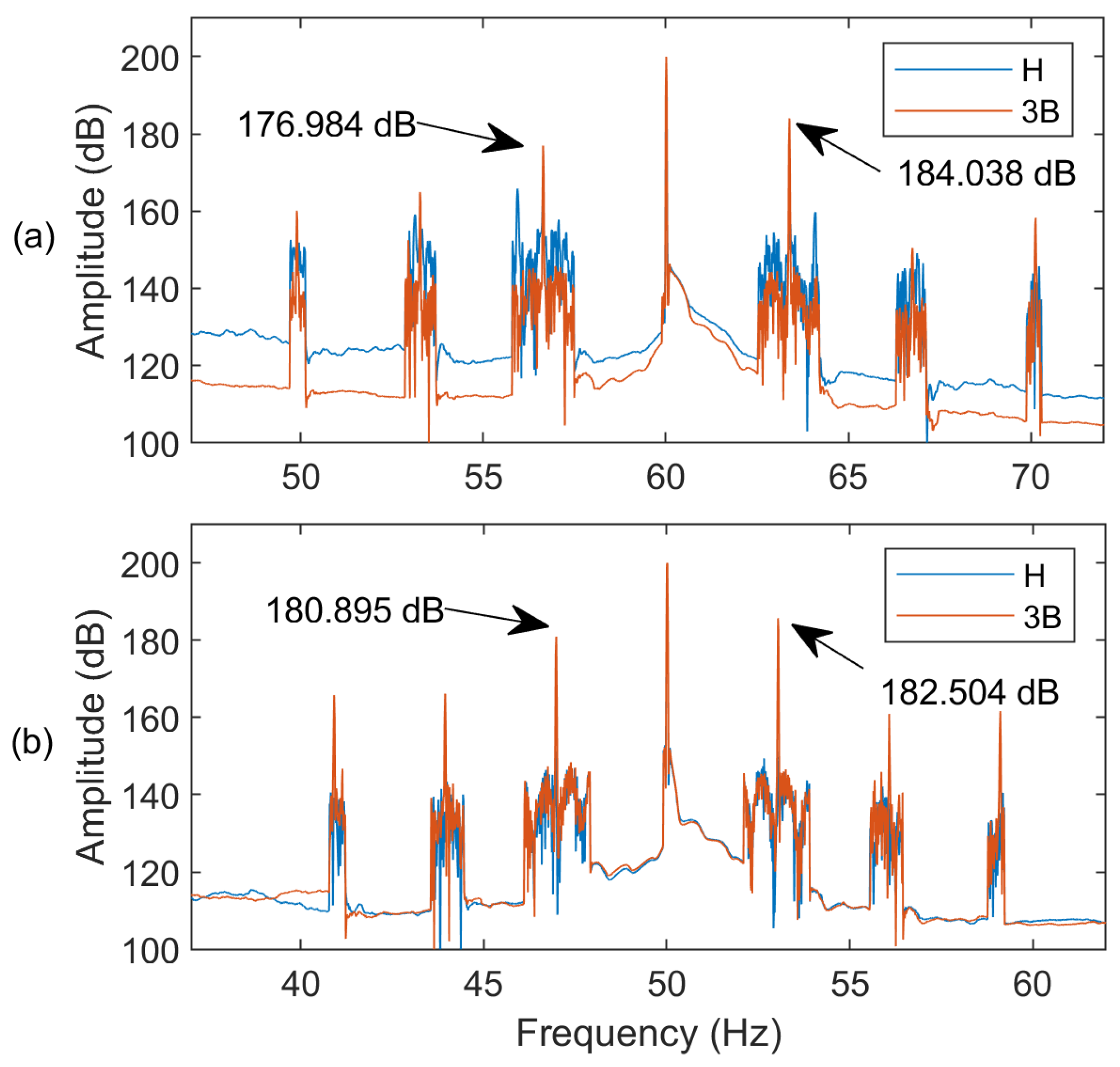 Sensors 24 05186 g009